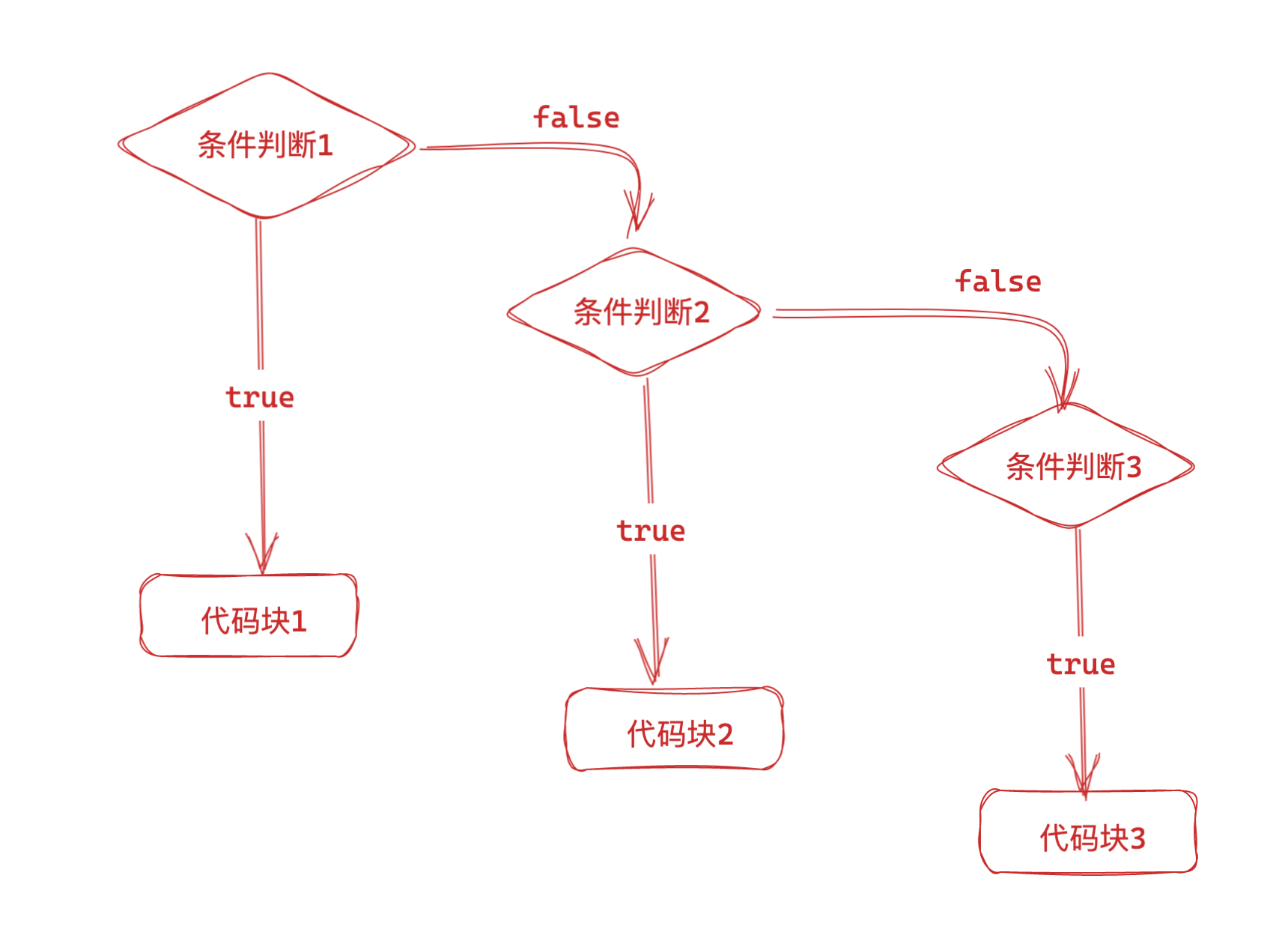 image-20221223155723525