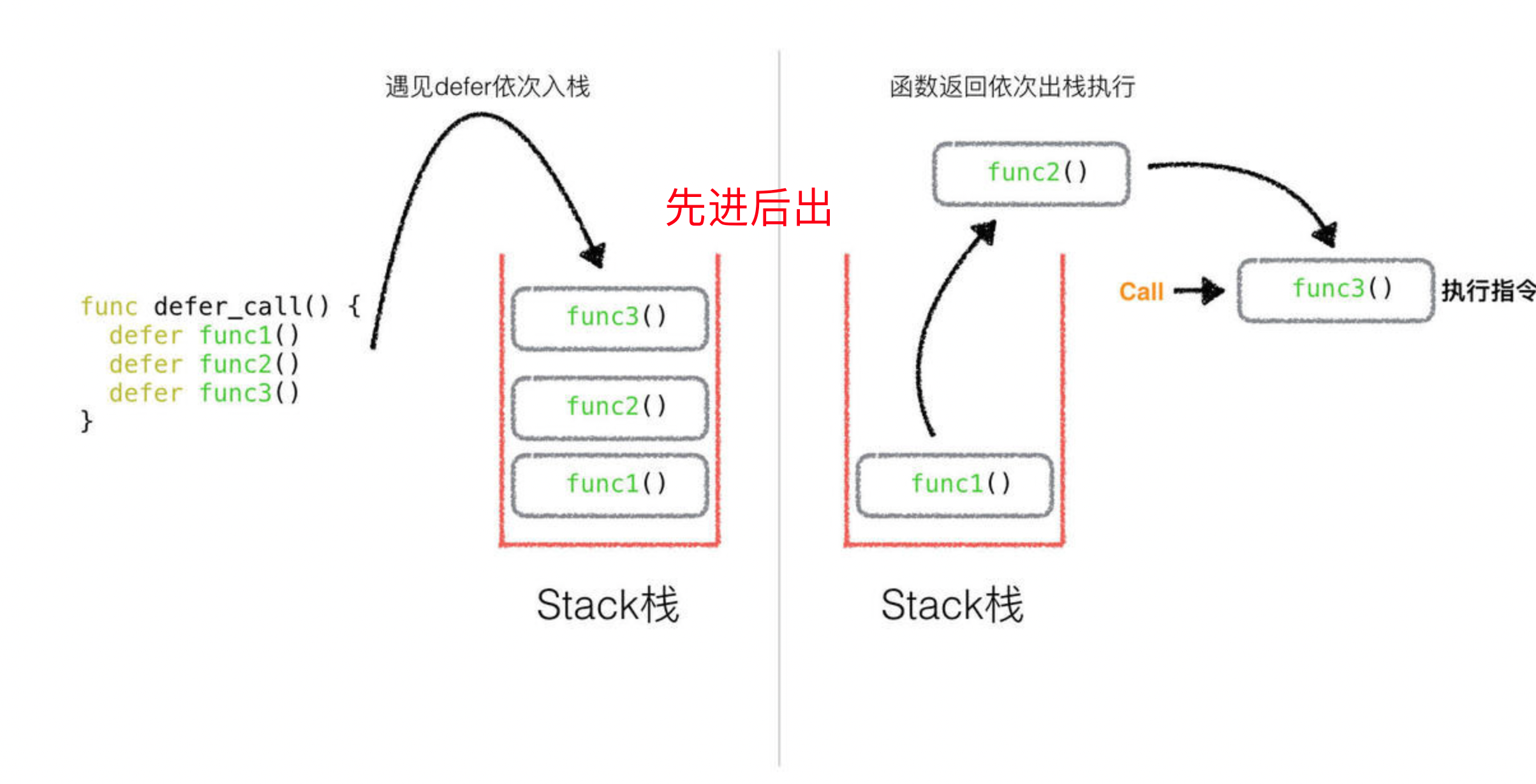 image-20221227103212570