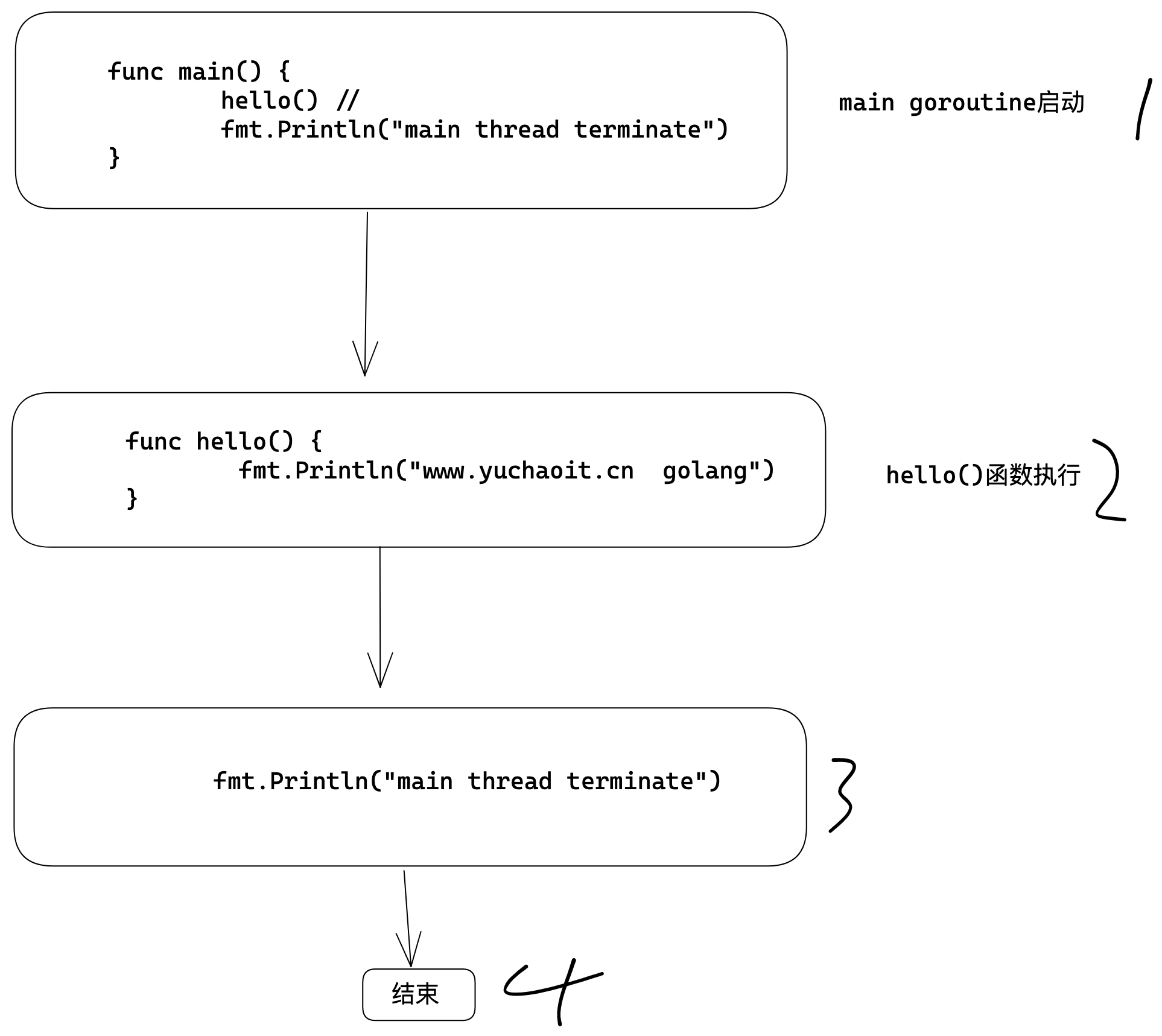 image-20230112204212796
