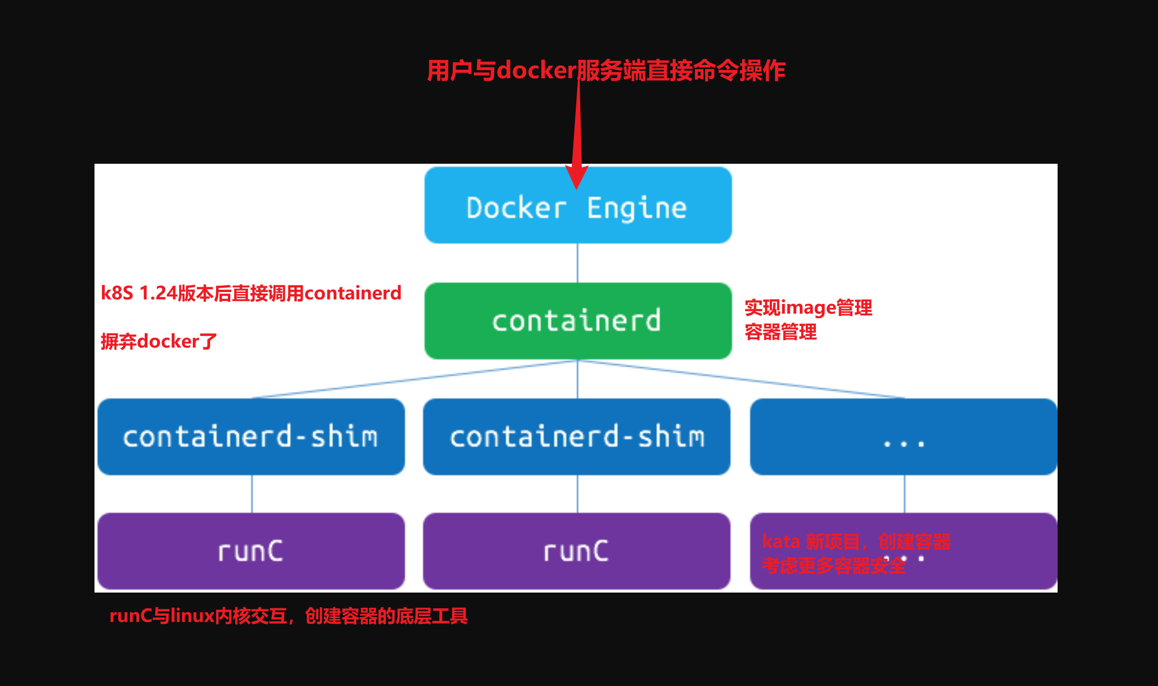 image-20230301135020965