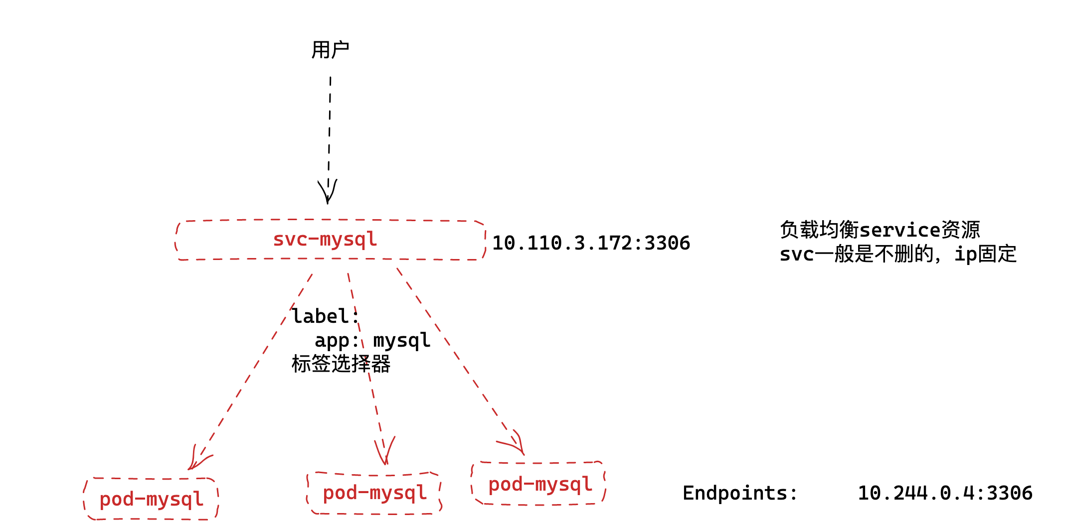 image-20230312181854510