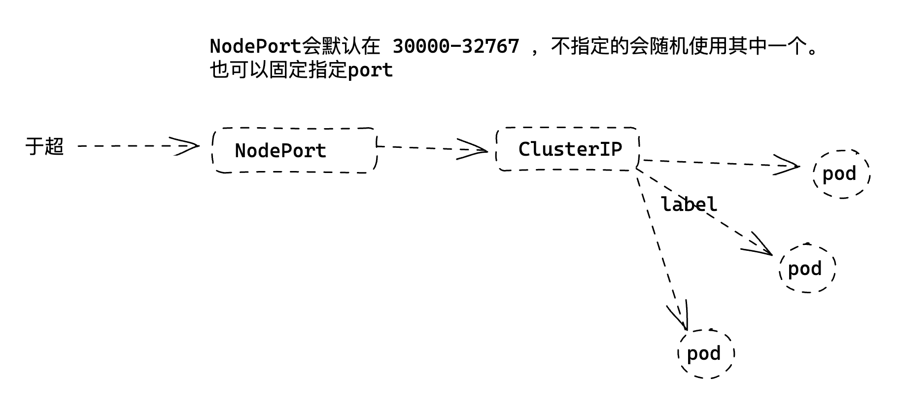 image-20230322181319906