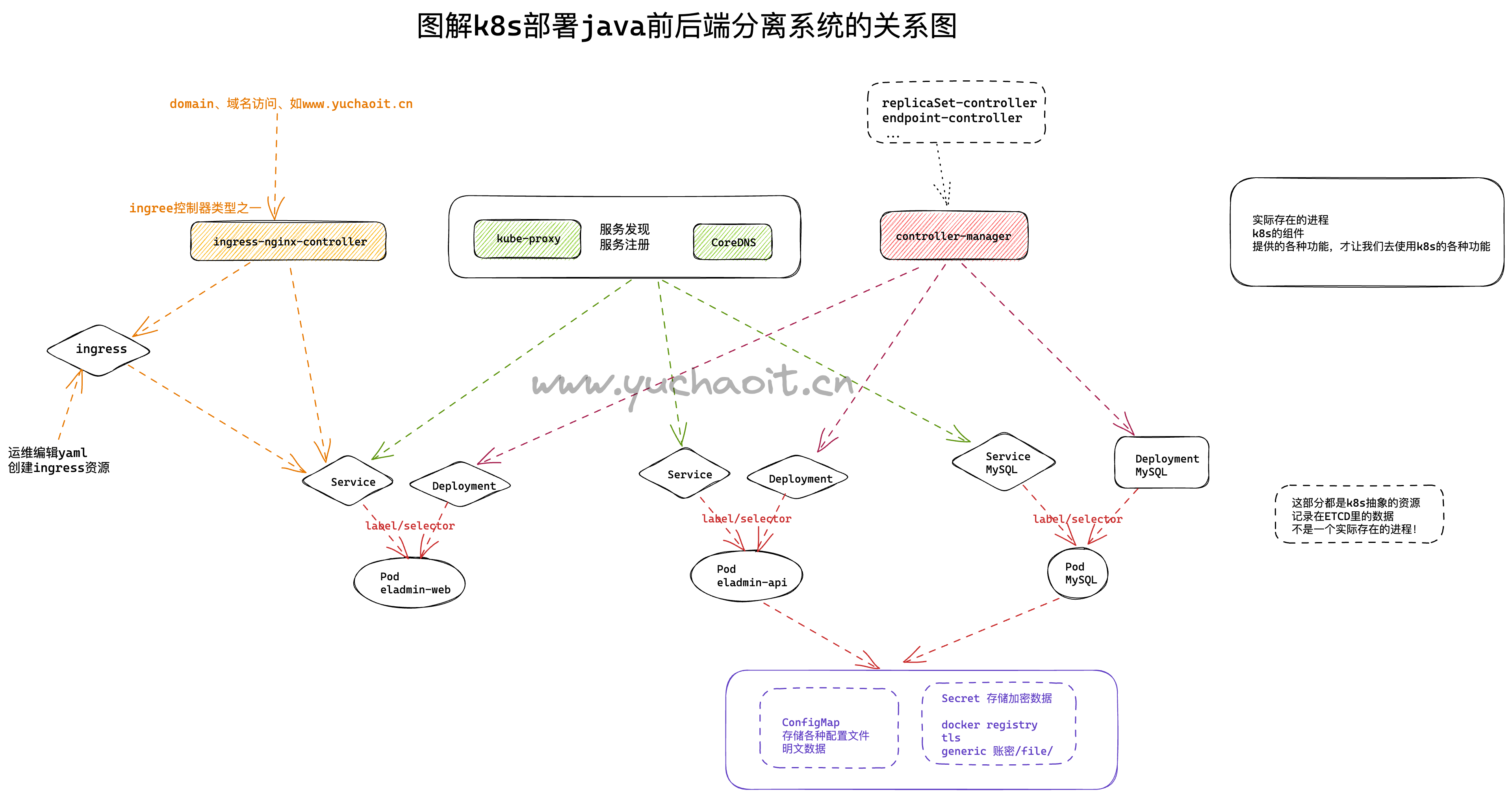 image-20230329173026413