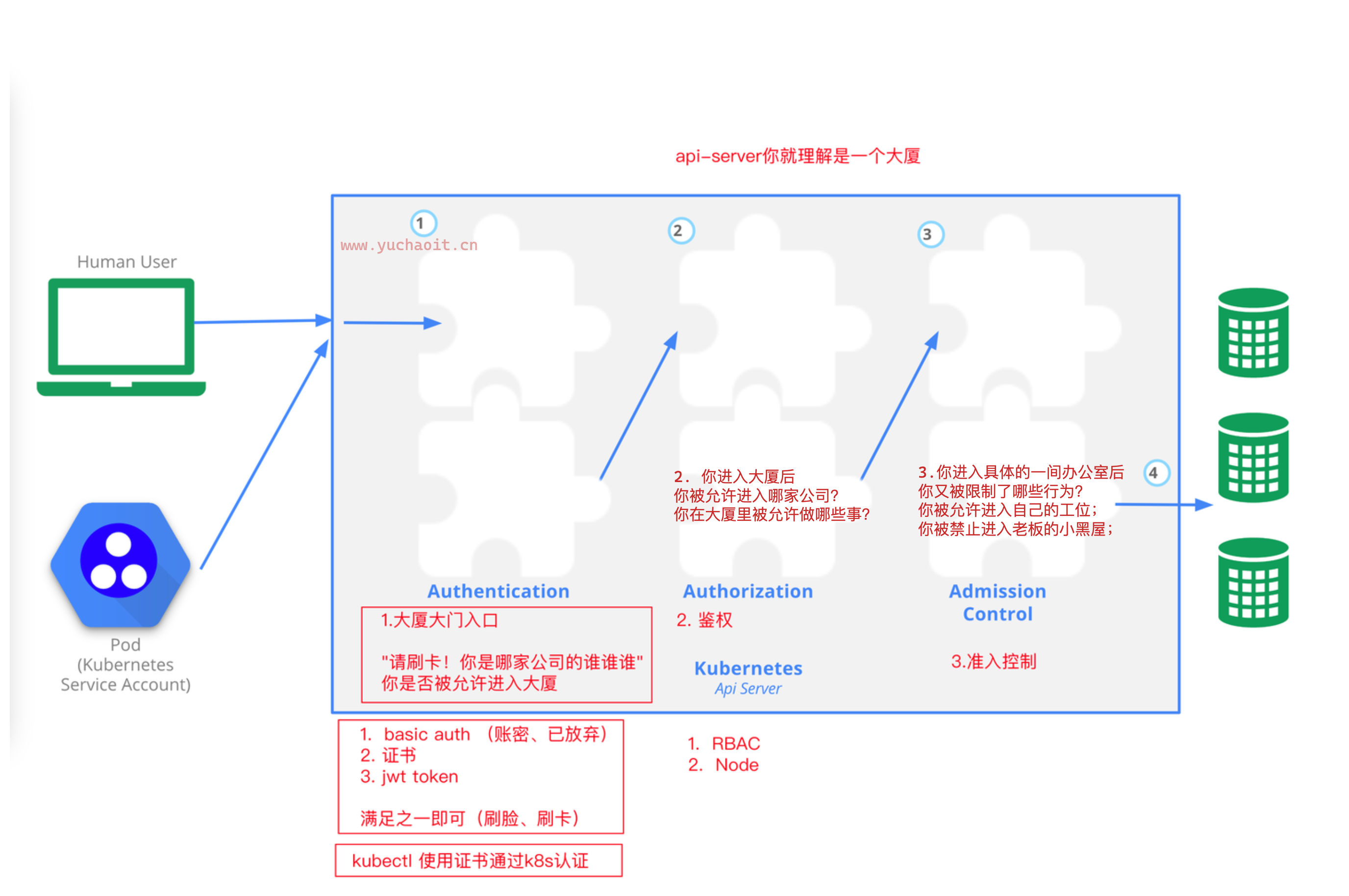 image-20230403170740215