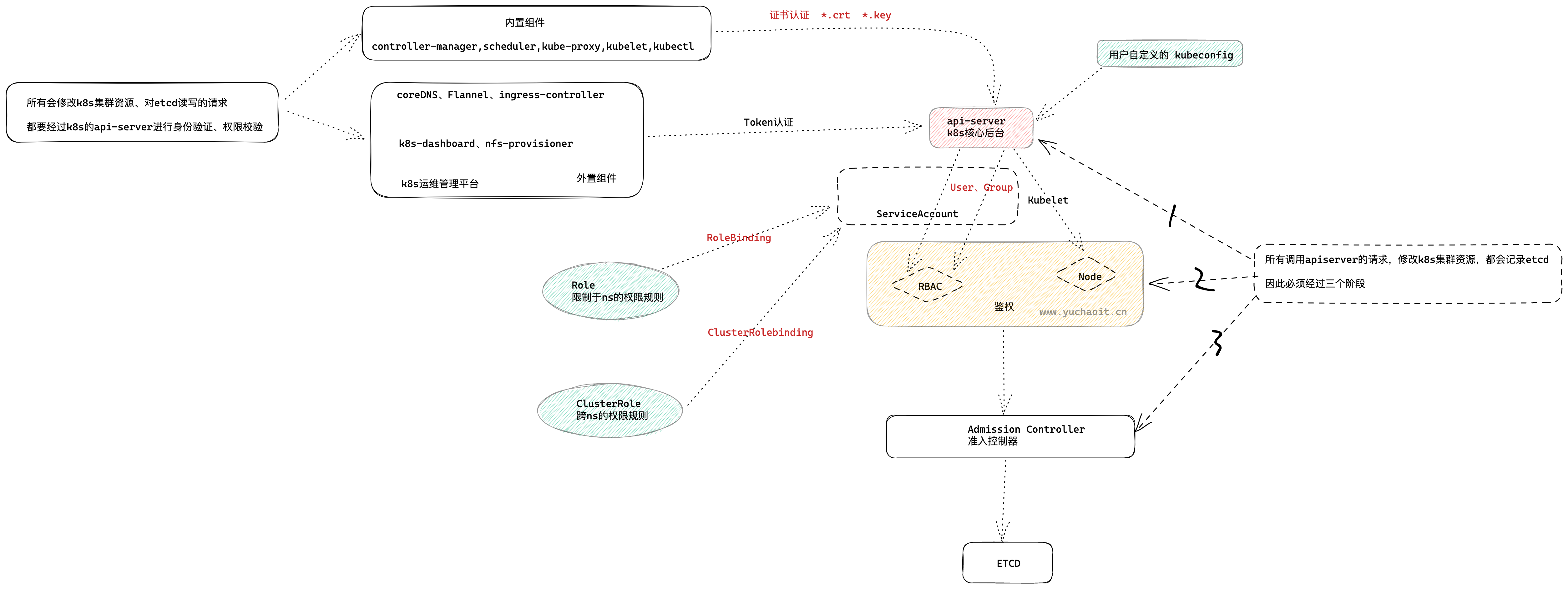 image-20230406172337259