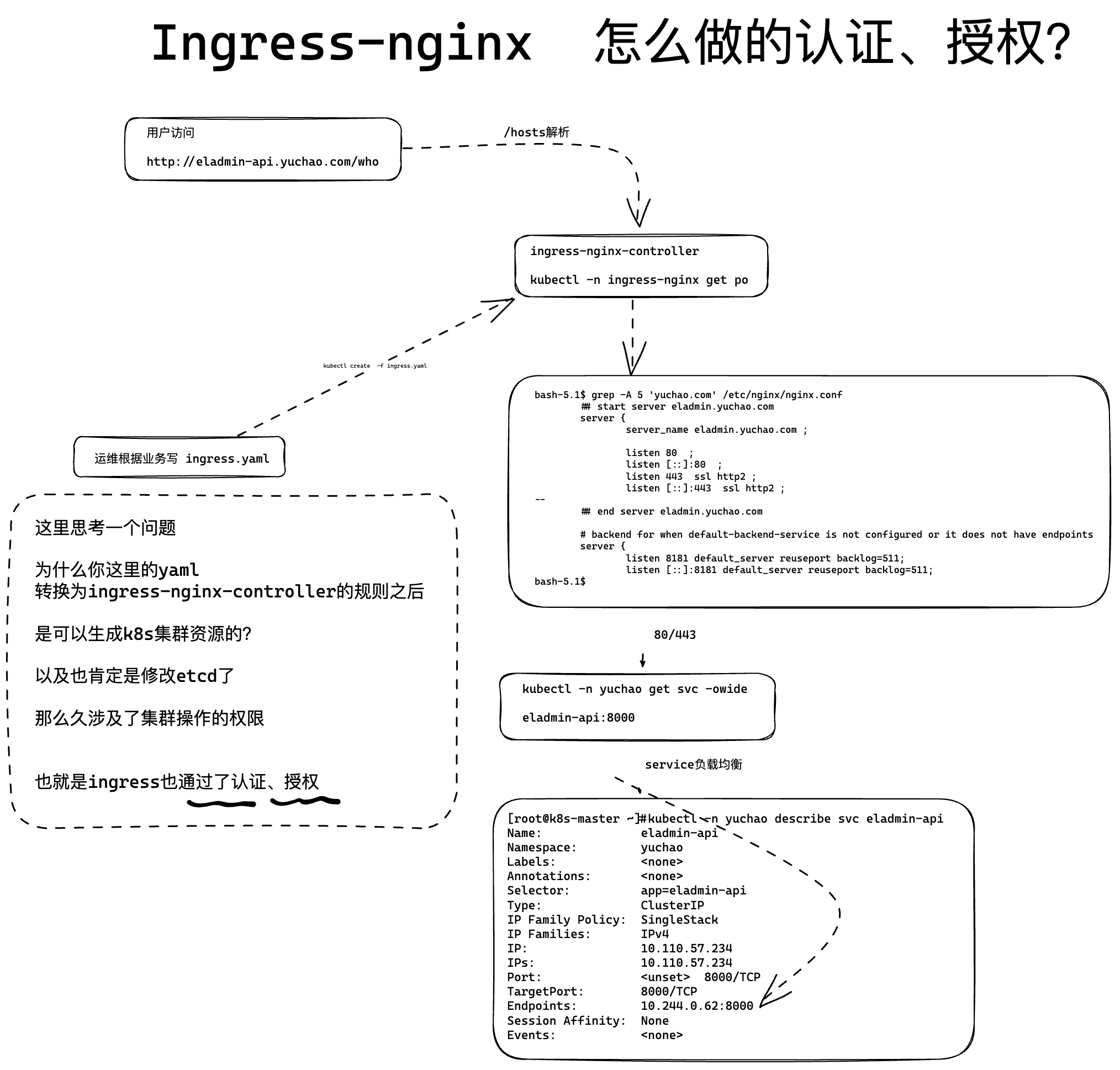 image-20230407161804132