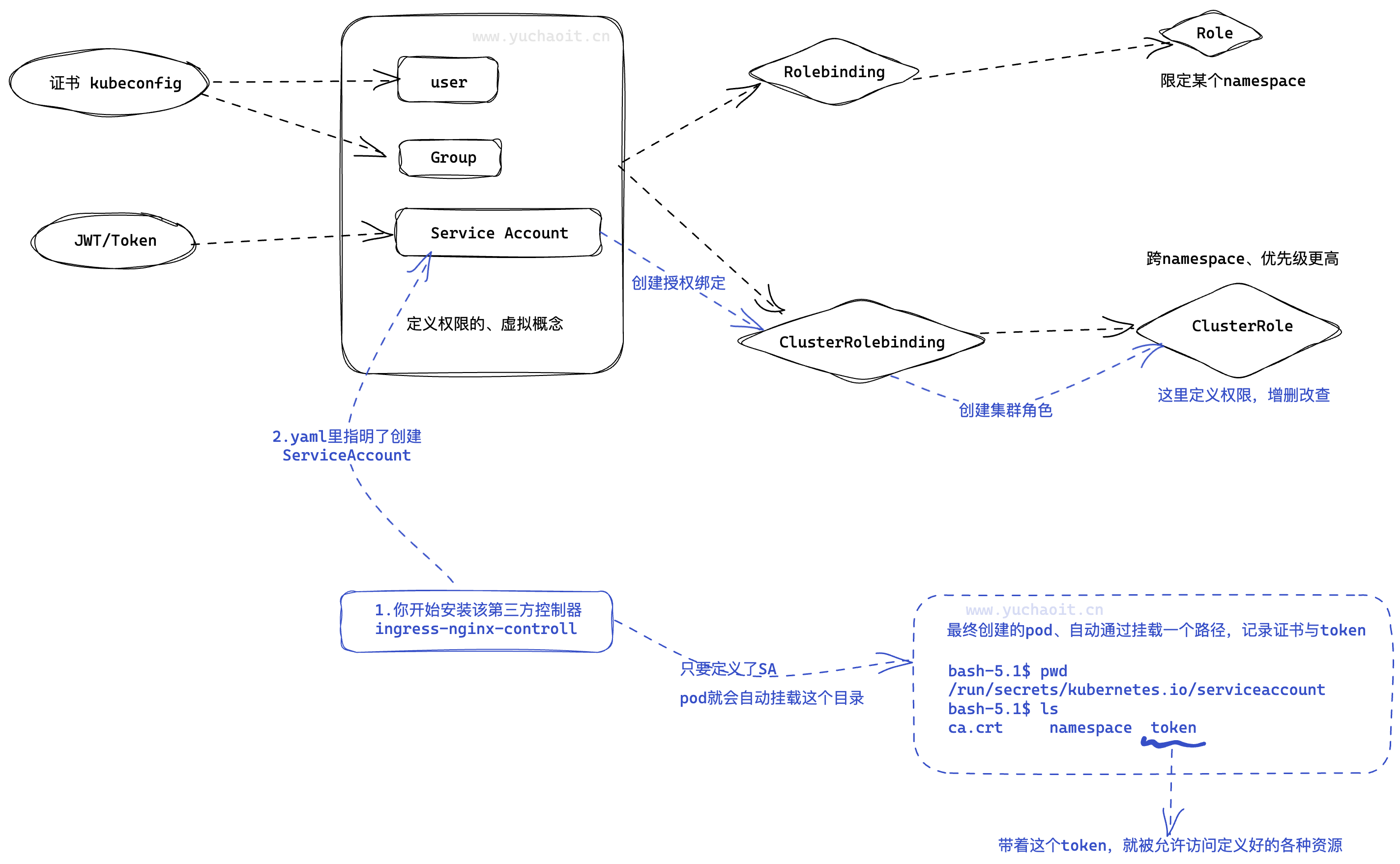 image-20230407190040715