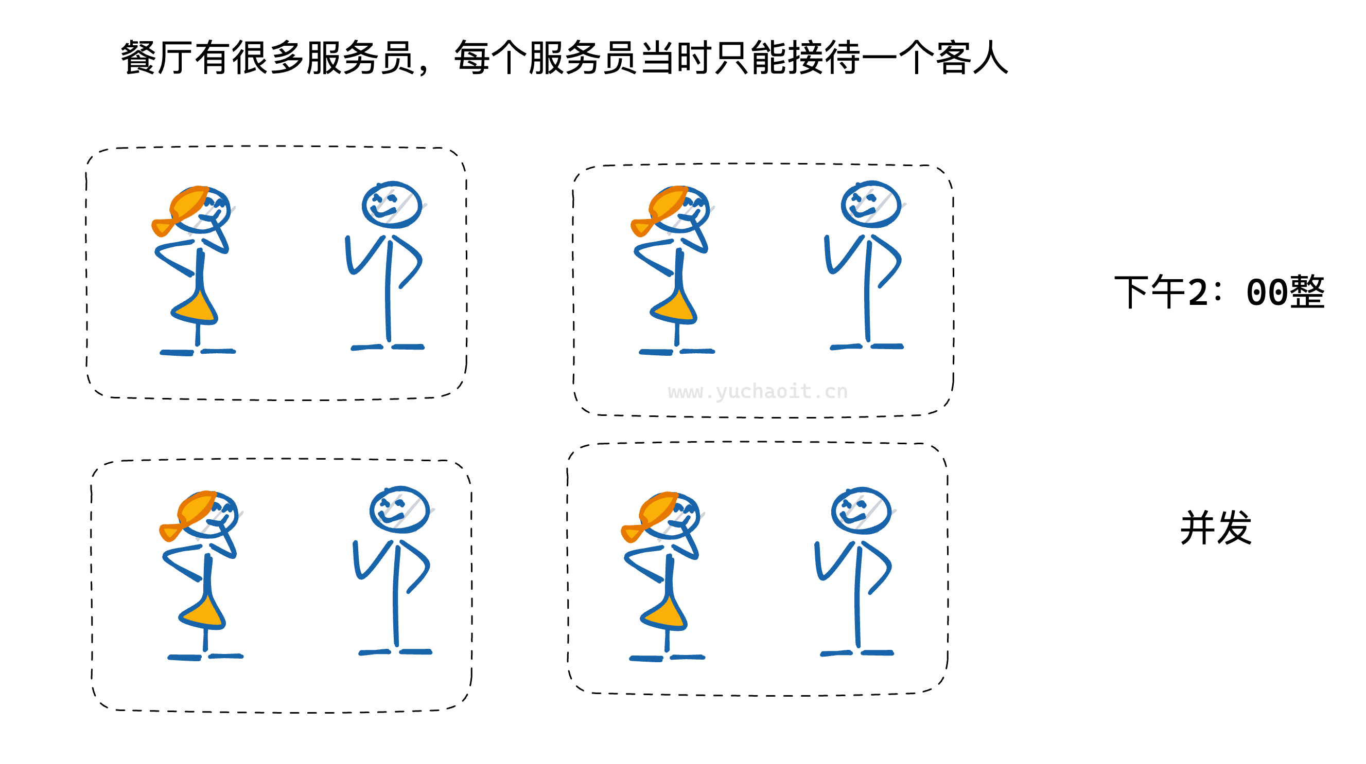 image-20230419162206040