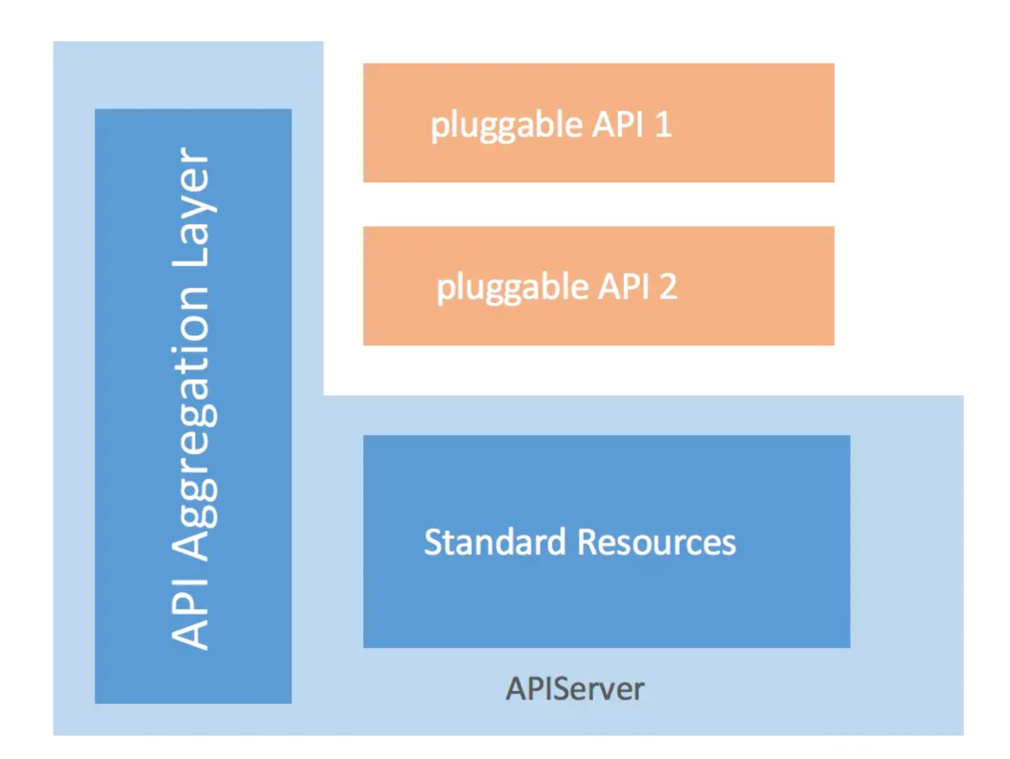 image-20230421133915858