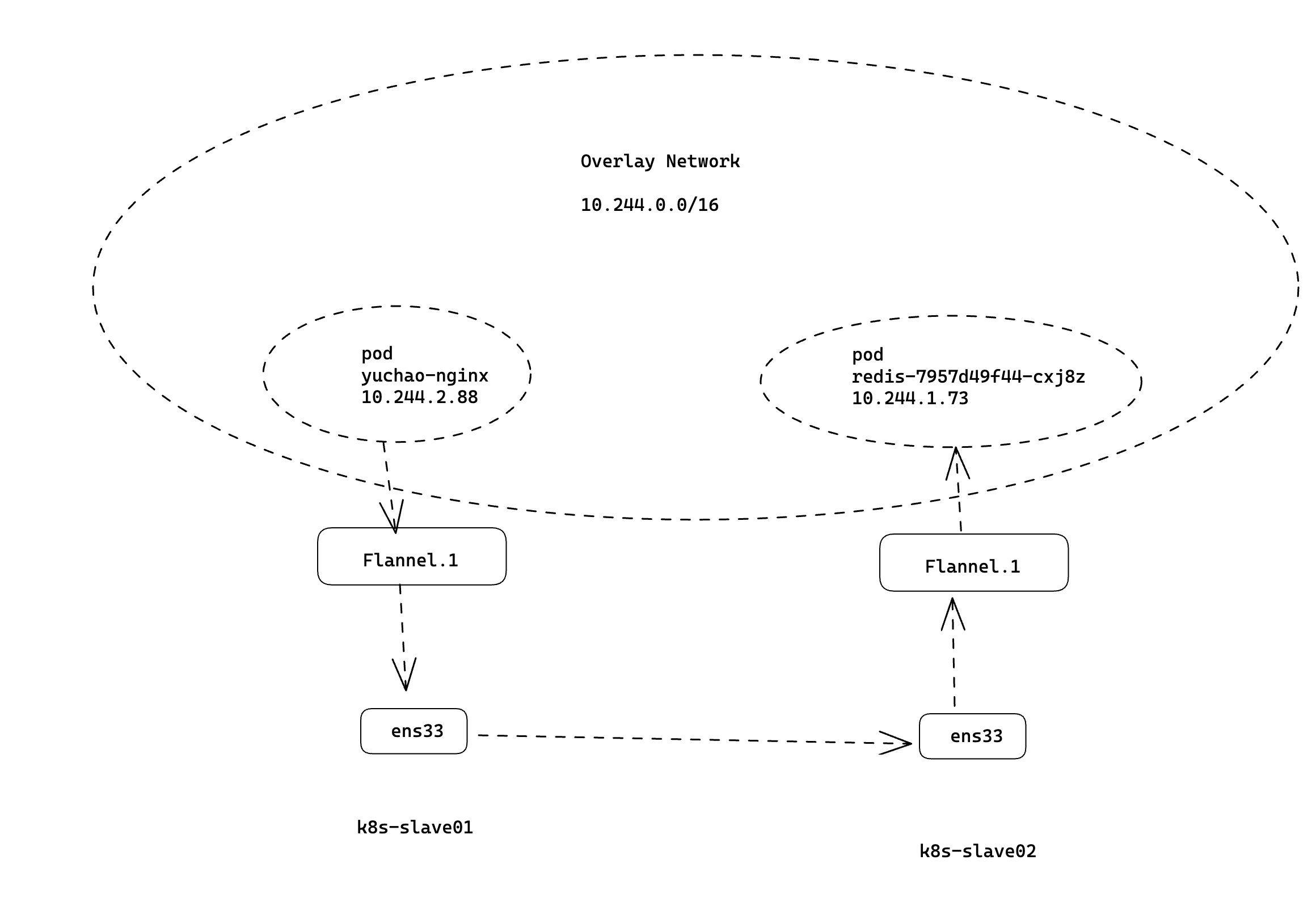 image-20230423193846801