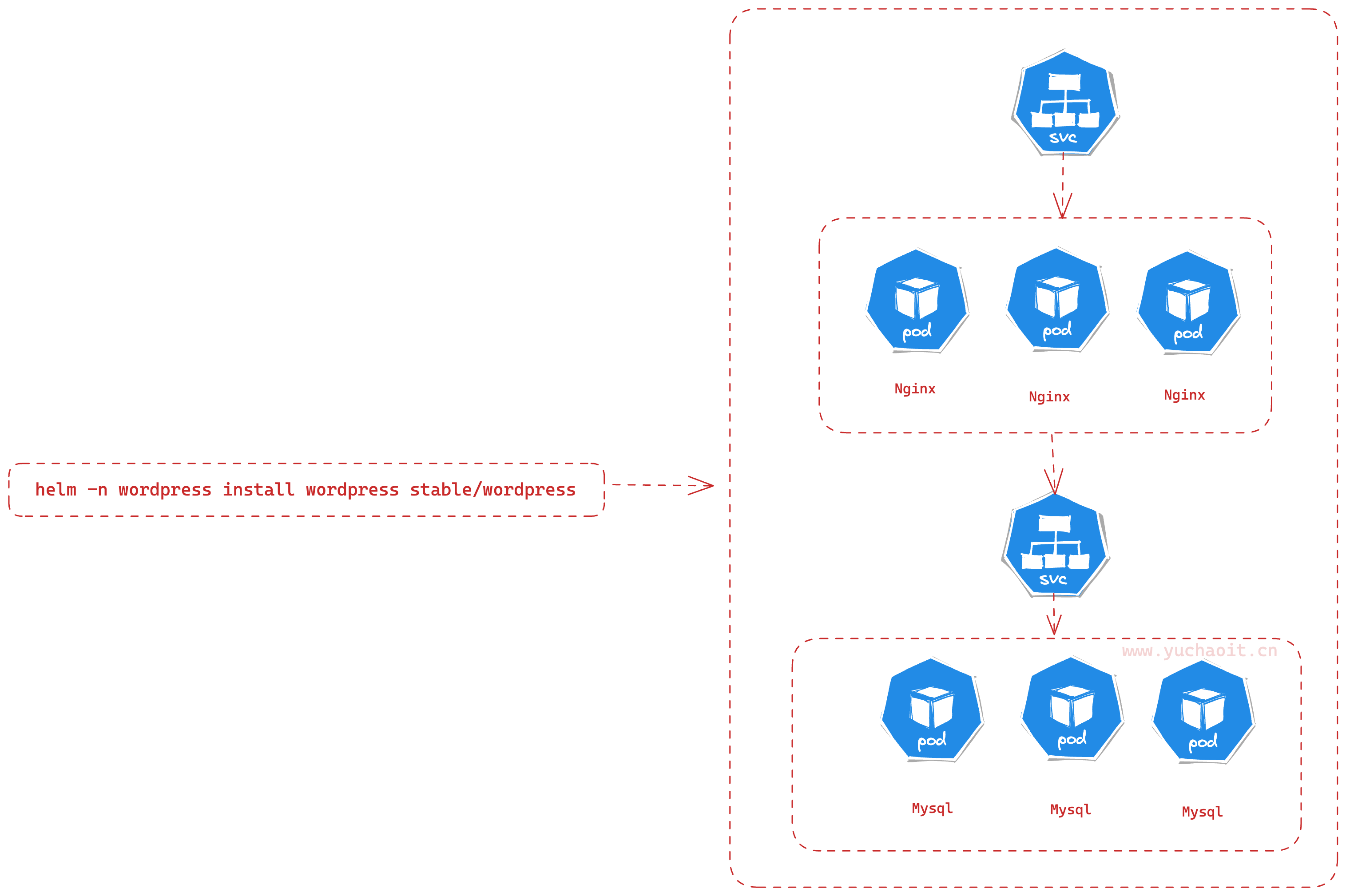 image-20230424150640210