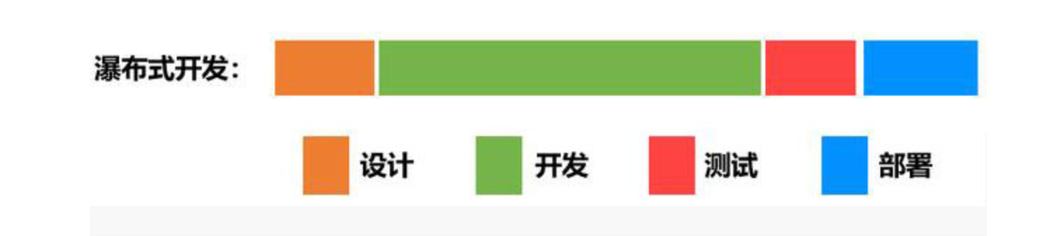 image-20230506161605746