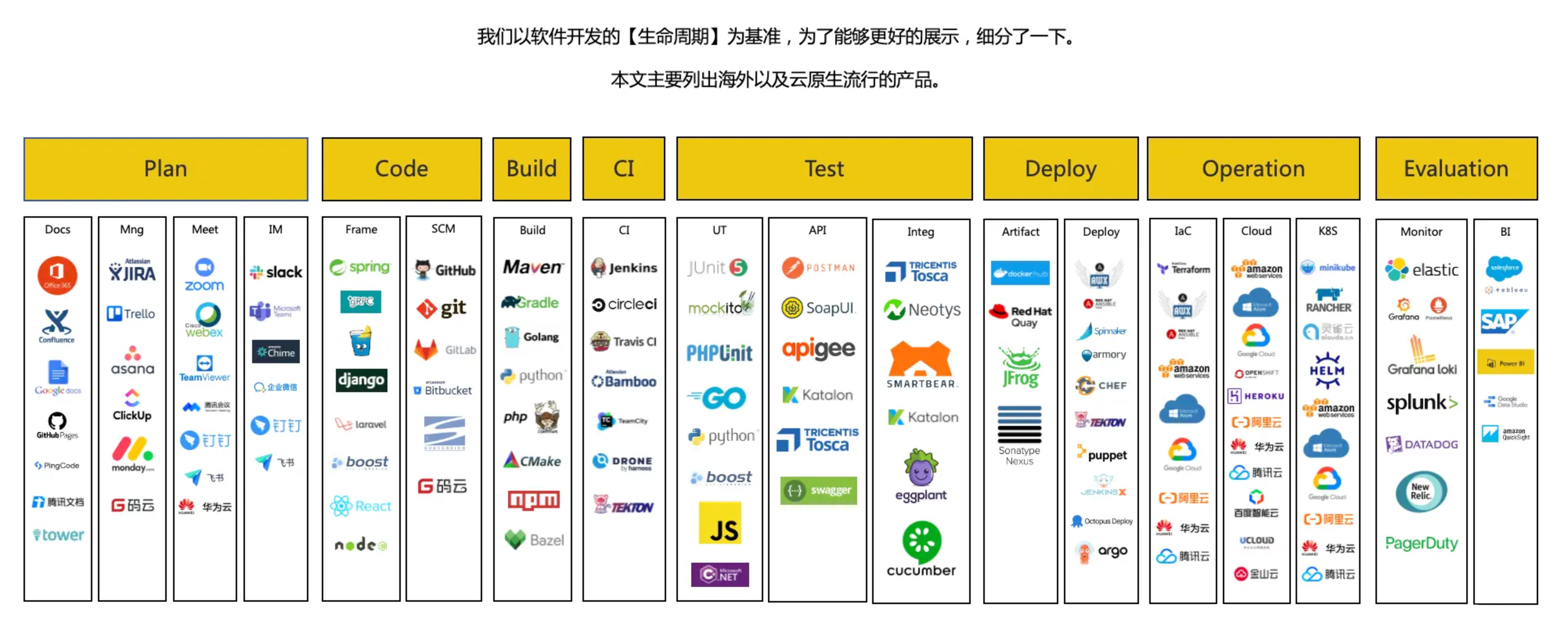 image-20230506162915717