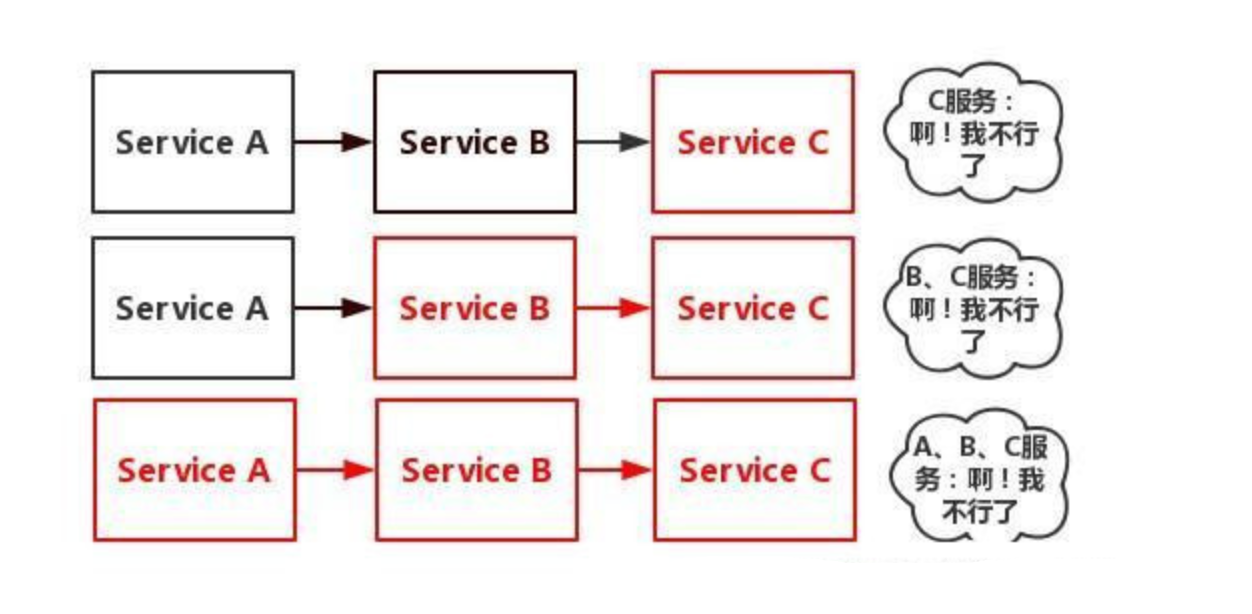 image-20230517170538389