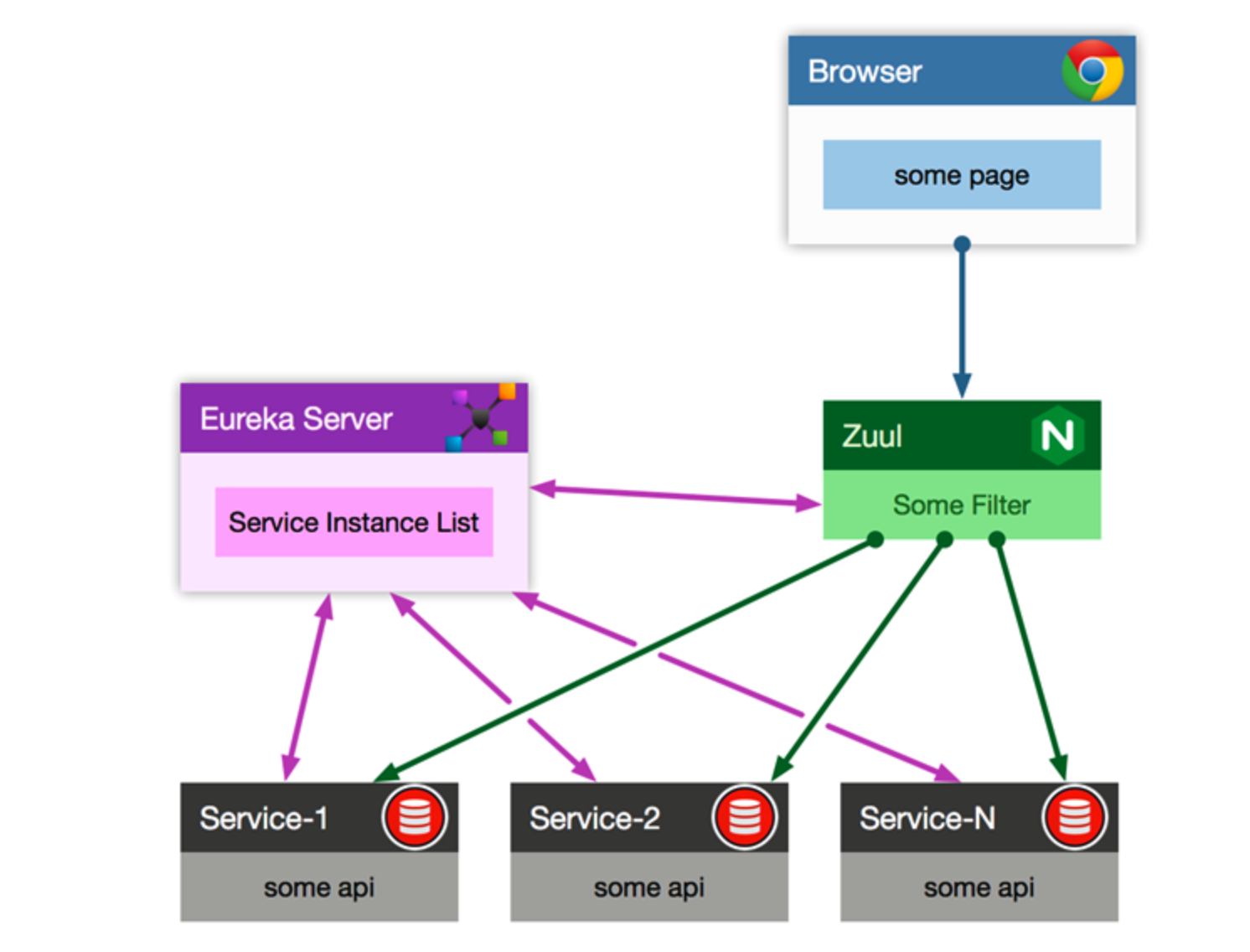 image-20230518144425318