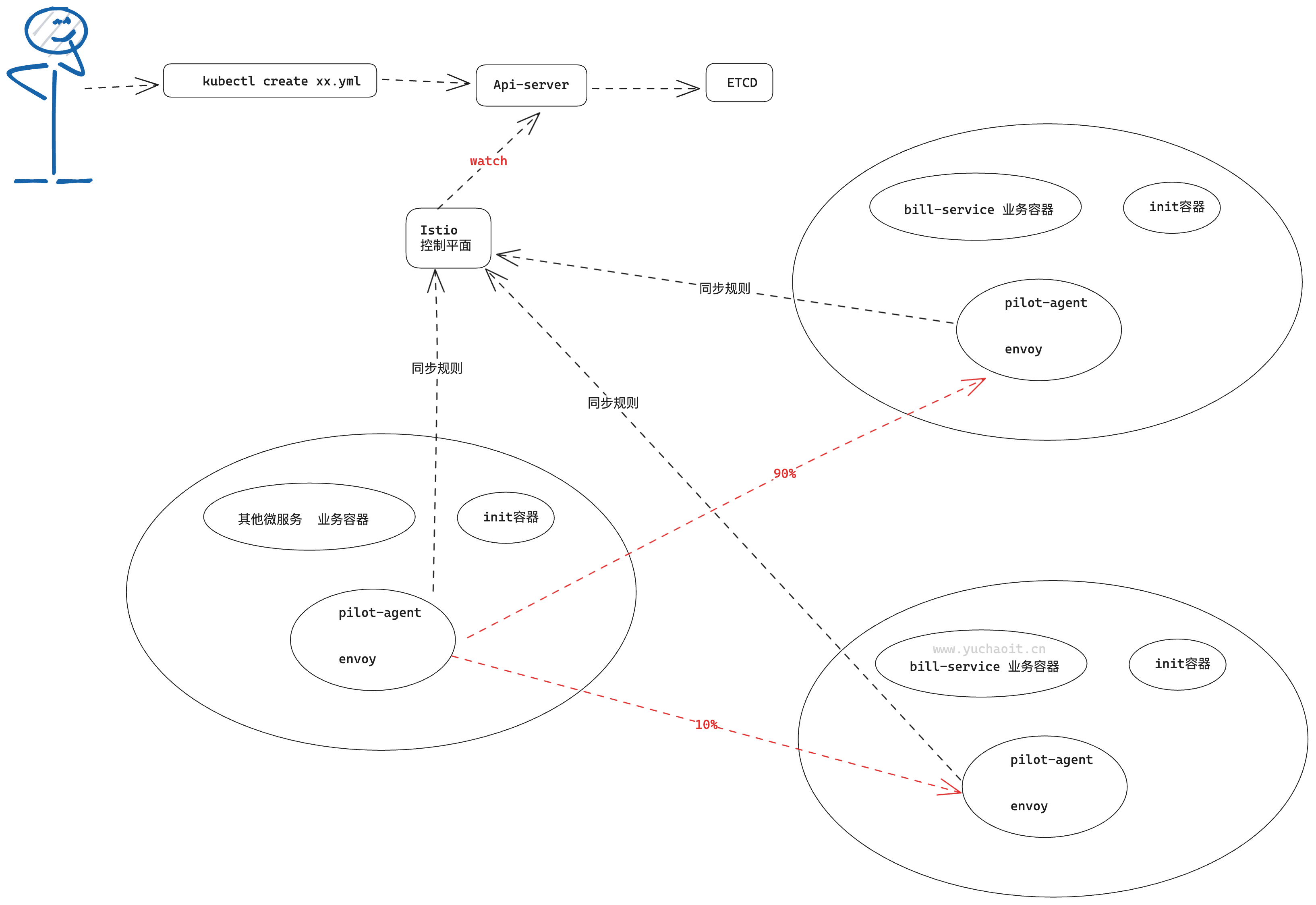 image-20230521155317121