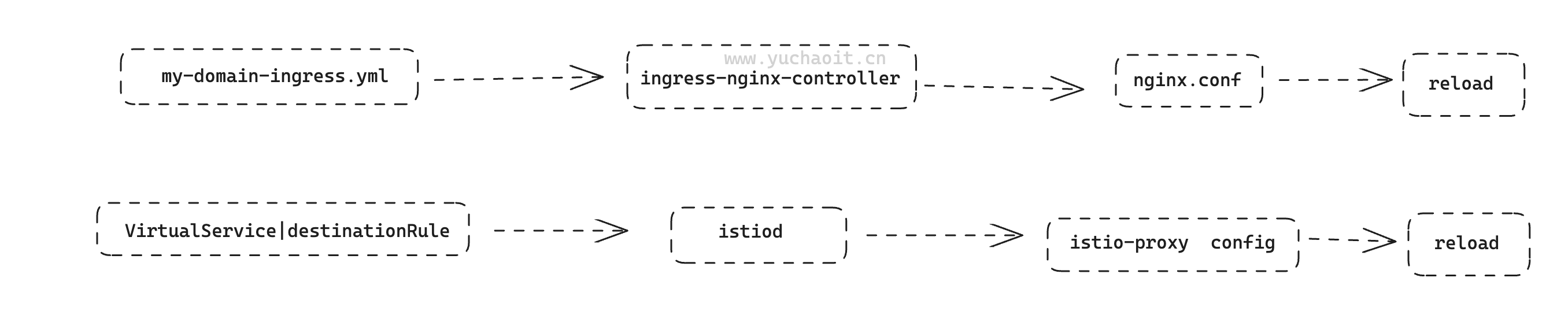 image-20230521160208945