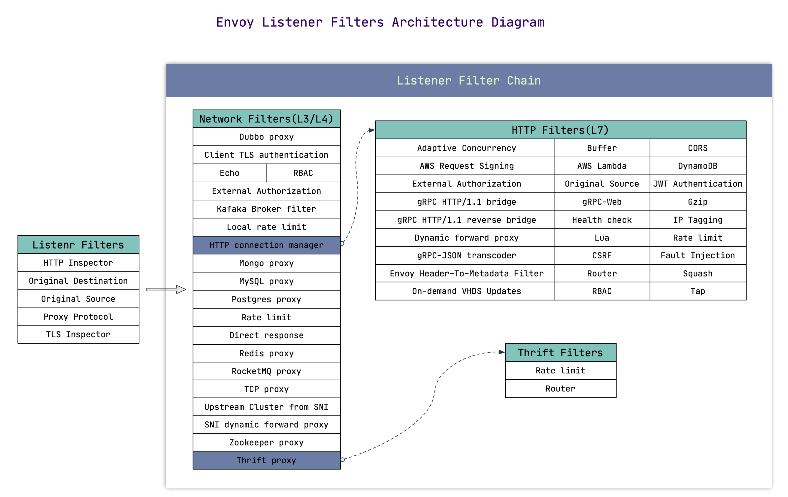 image-20230521202458219