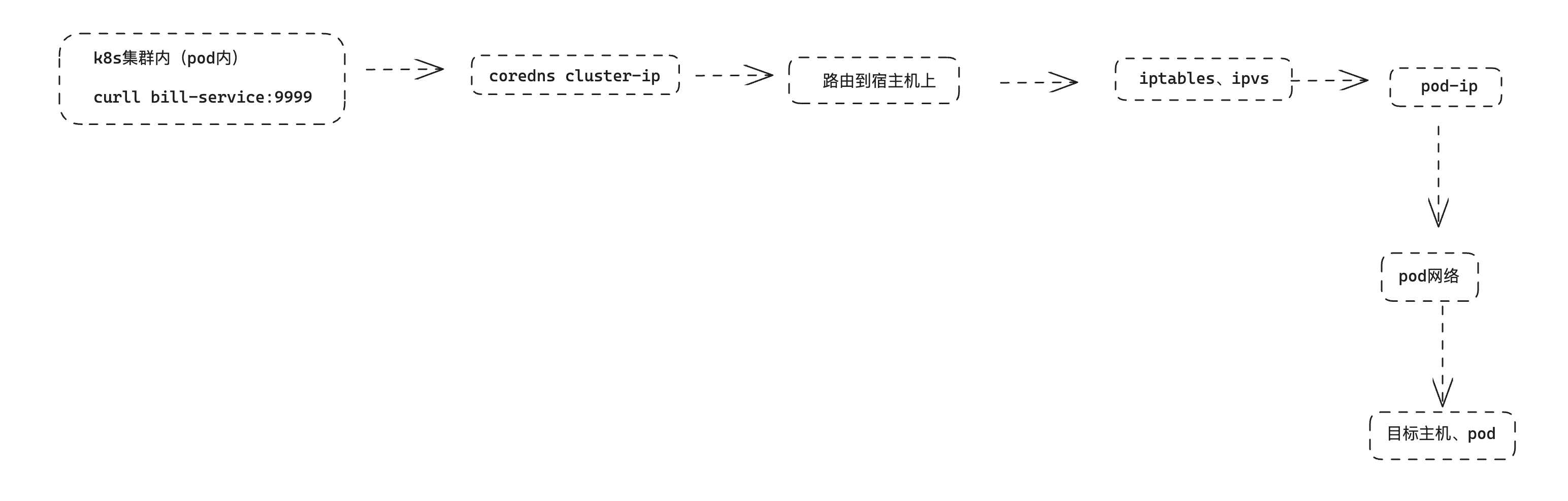 image-20230521212617500