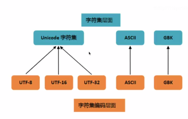 image-20250321114622083