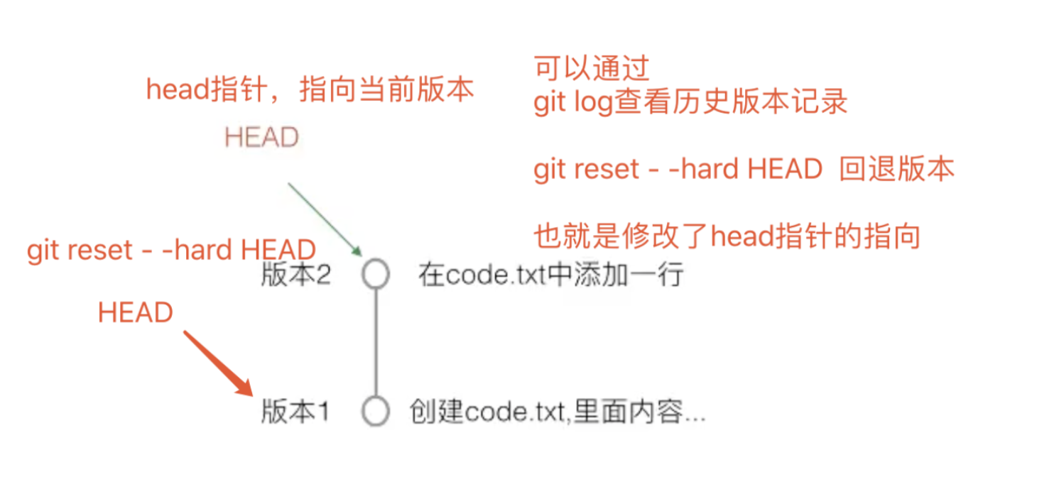 image-20200706174930054