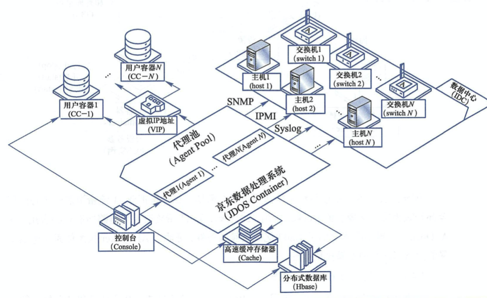 image-20200903153635047