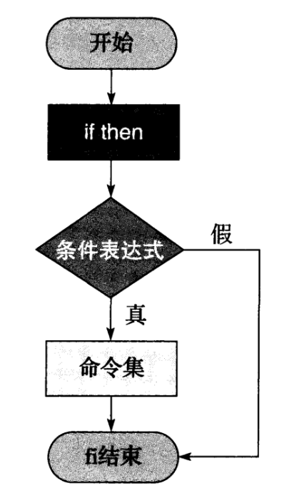 image-20210315180808843