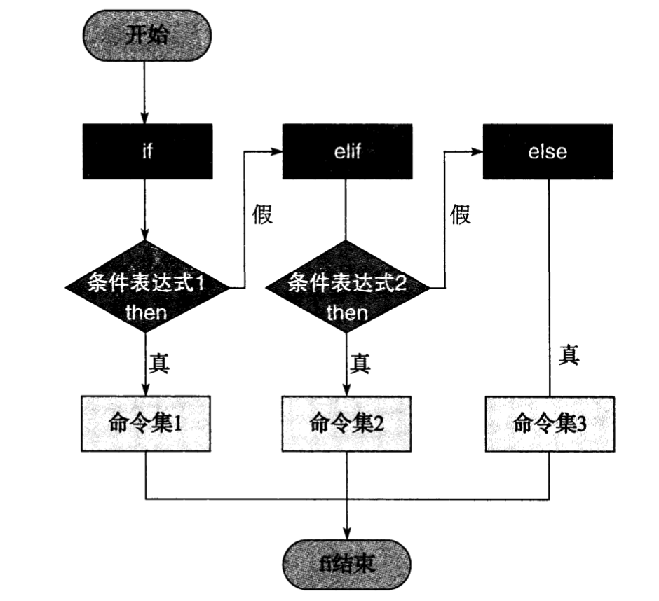 image-20210315201050234