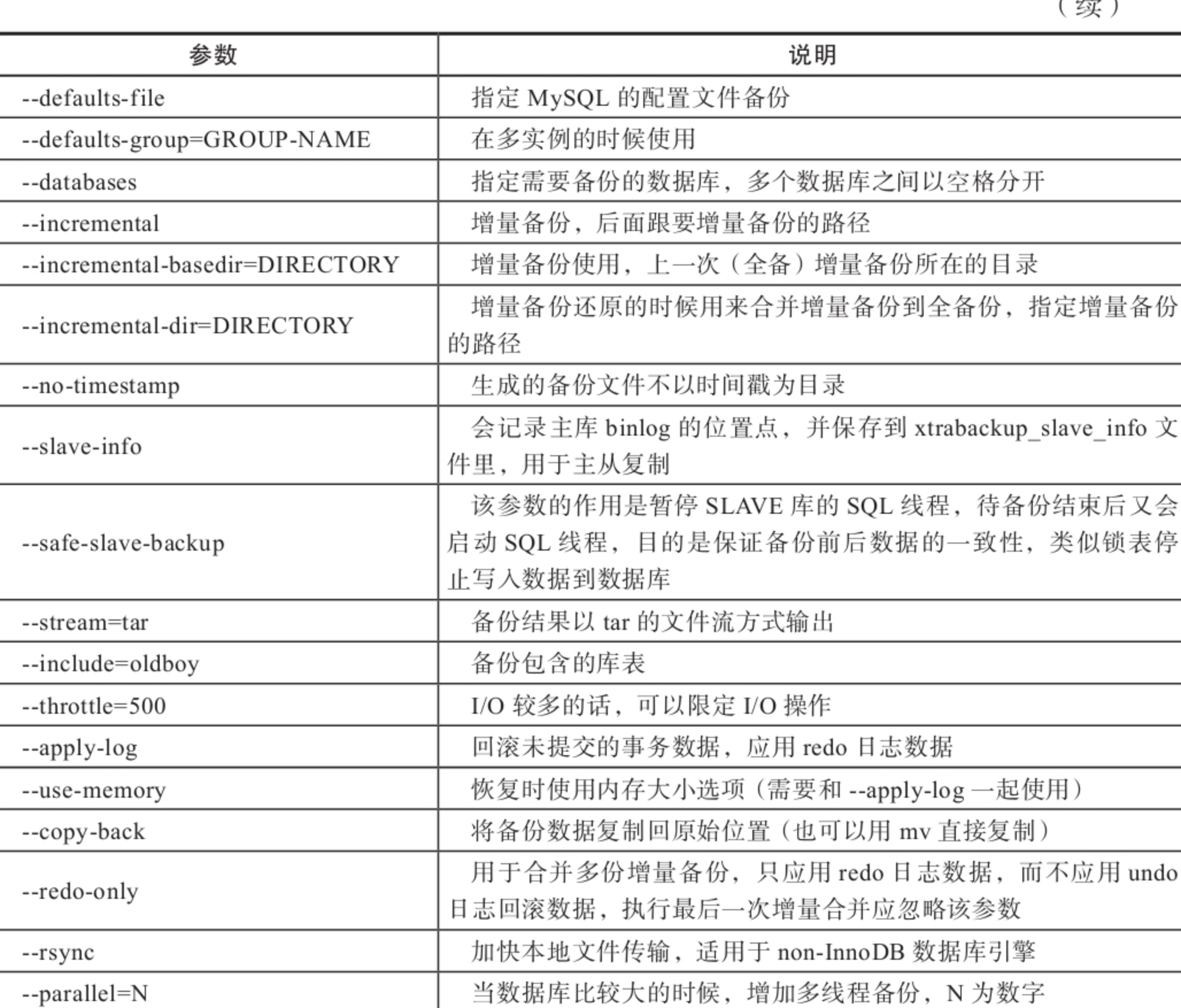 image-20210421184633961