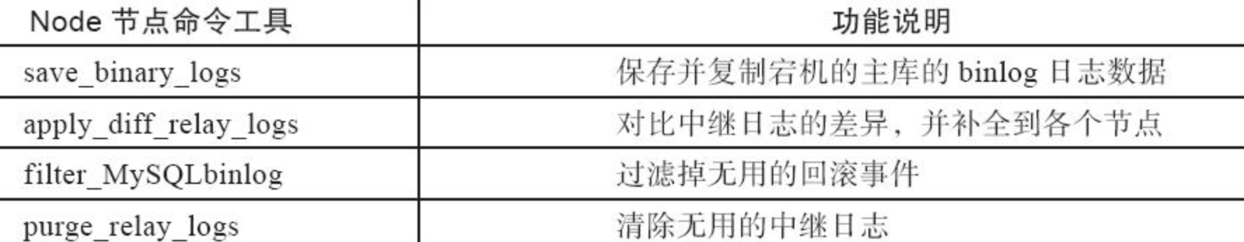 image-20210426165119234