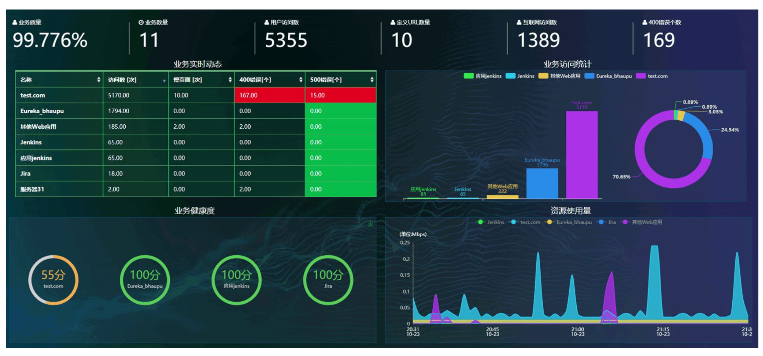 image-20211229105928536