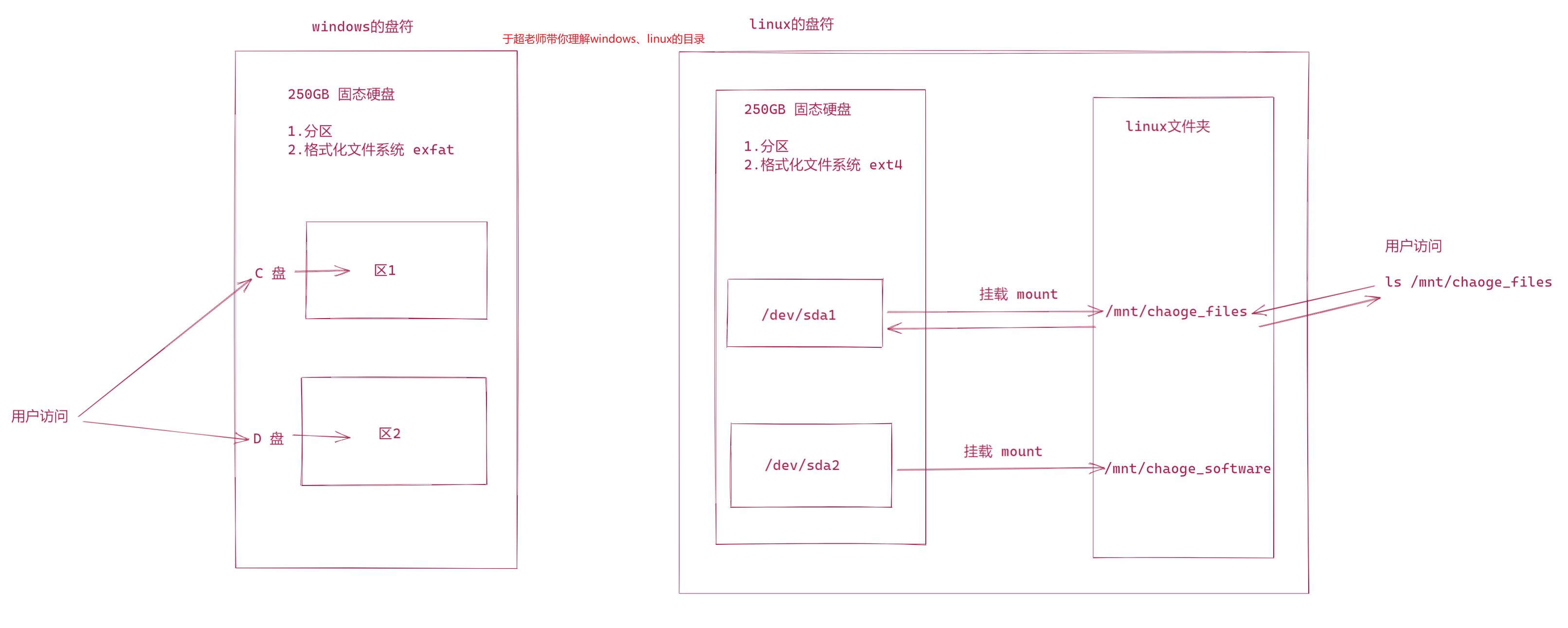 image-20220104183304532