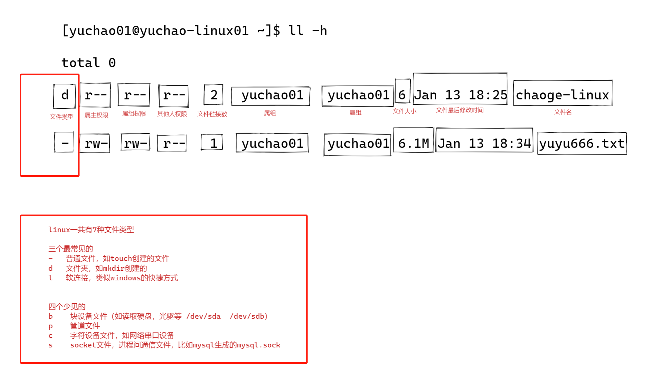 image-20220114103053804