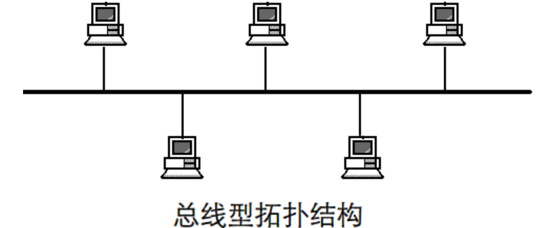 image-20220119161008101