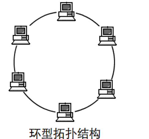 image-20220119161120923