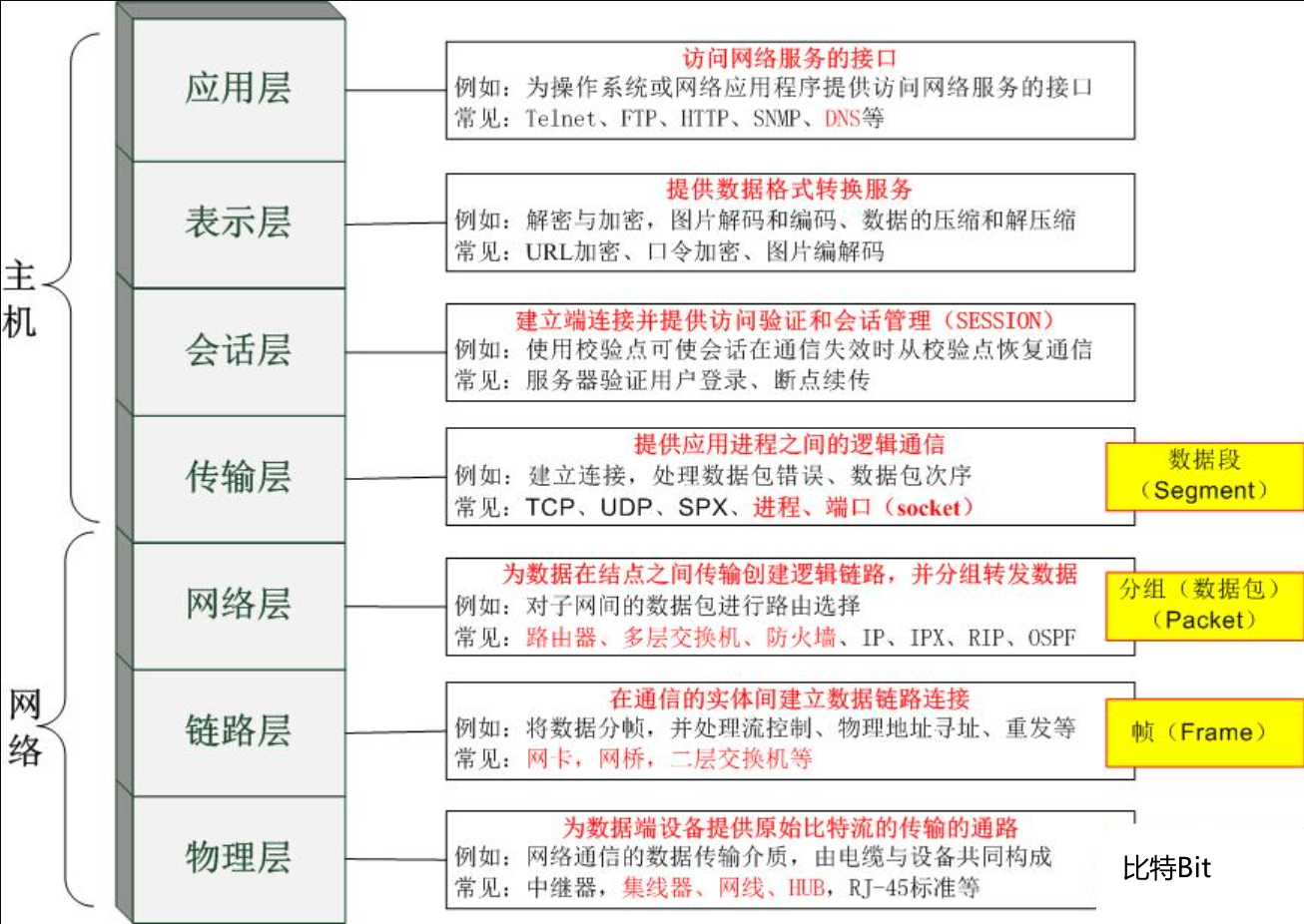 image-20220120151241369