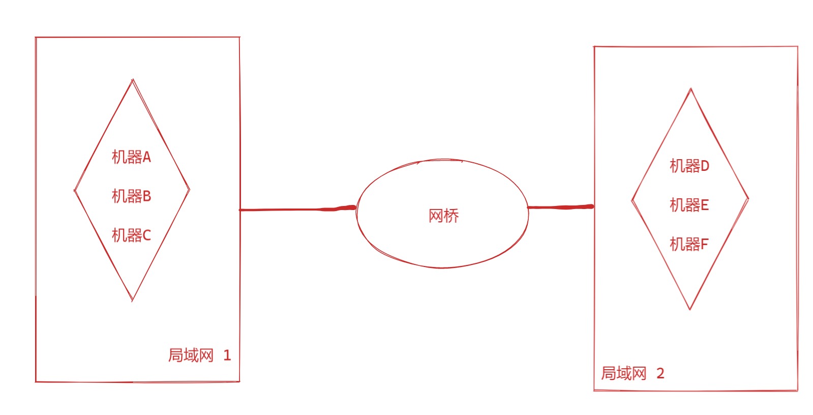 image-20220120152200385