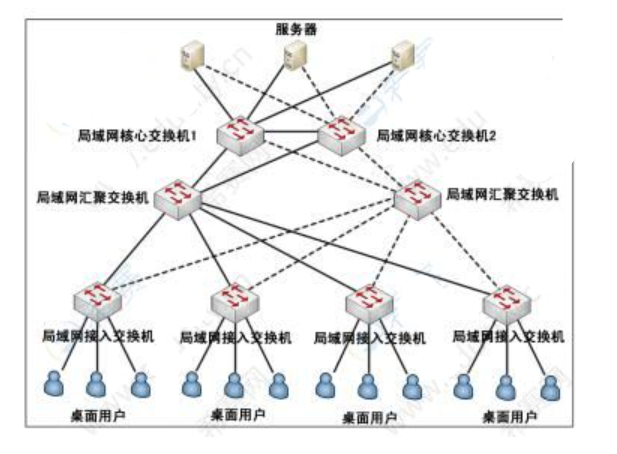 image-20220120173417621