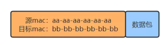 image-20220121145100251