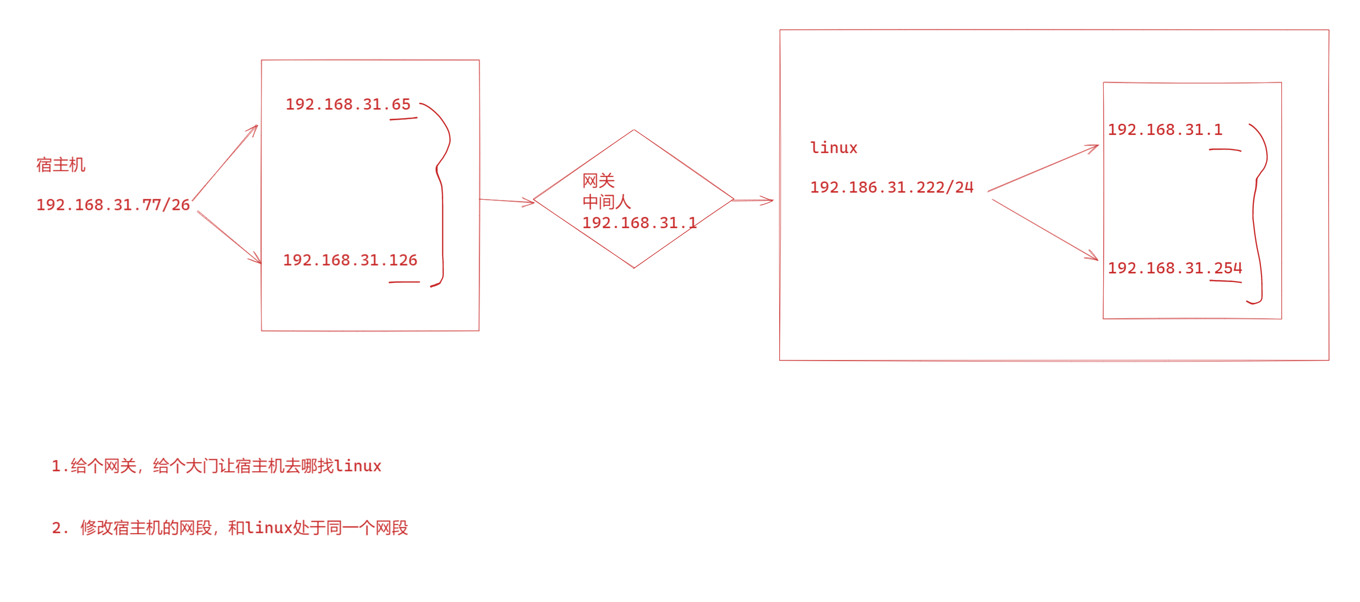 image-20220122120124115