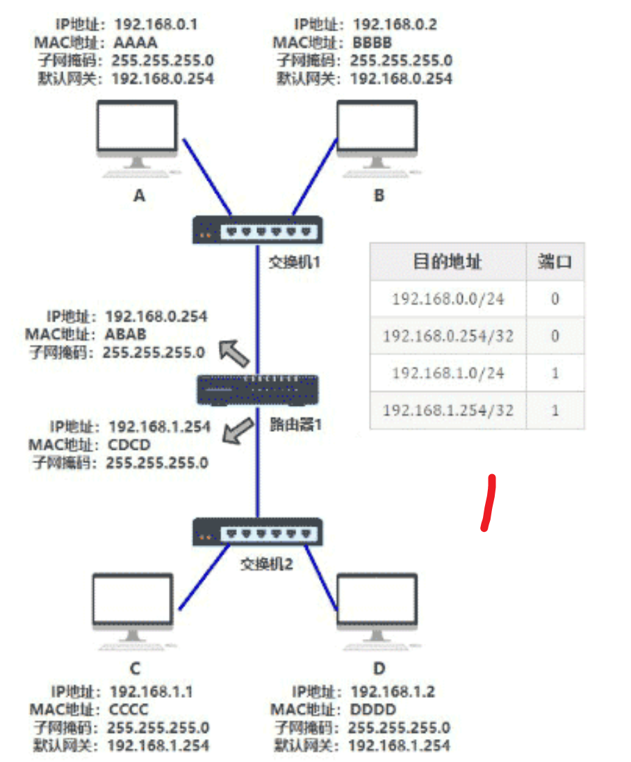 image-20220122135057506