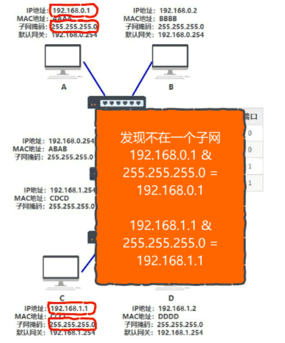 image-20220122135129916