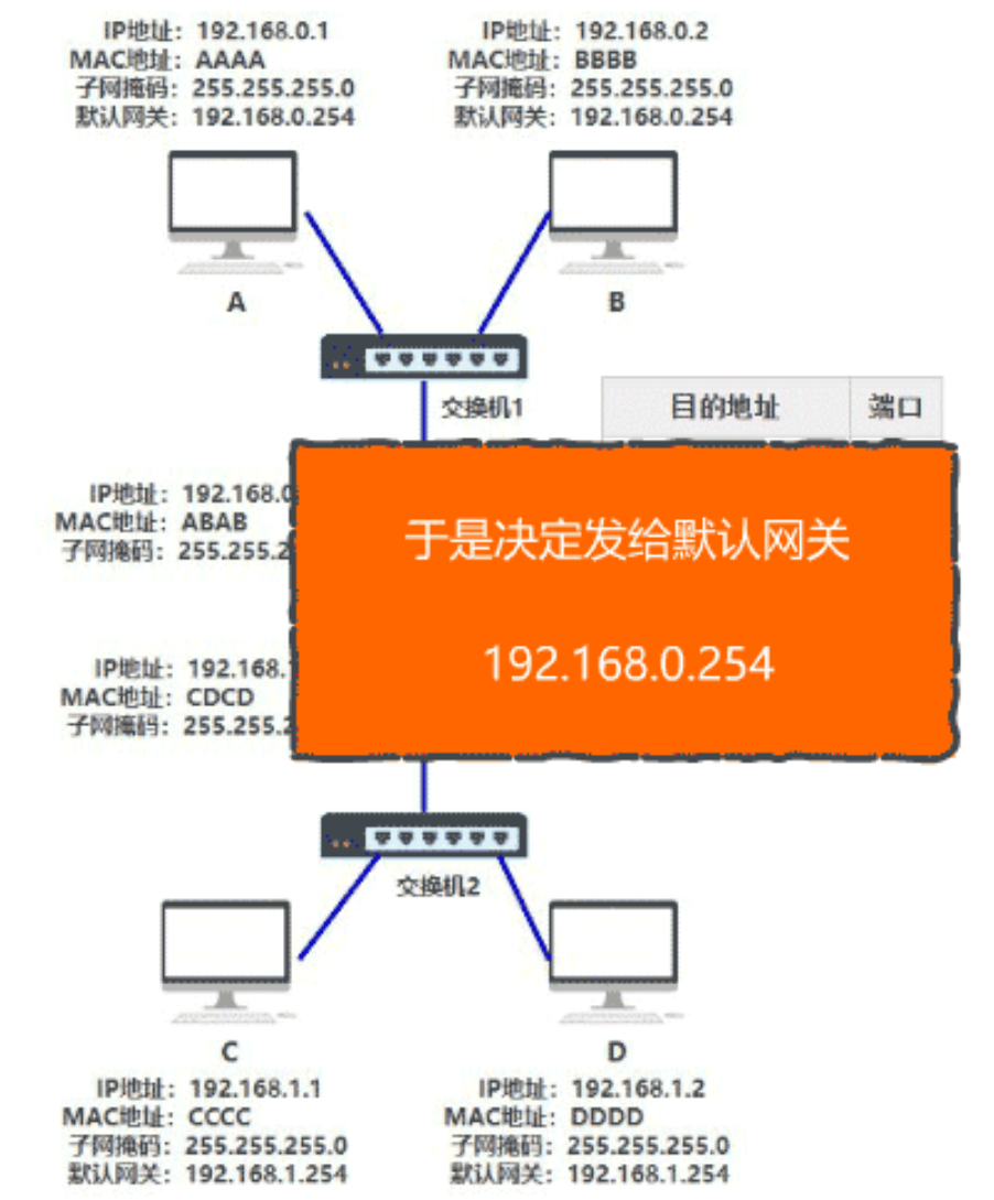 image-20220122135144173