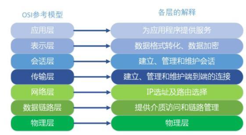 image-20220122161905642