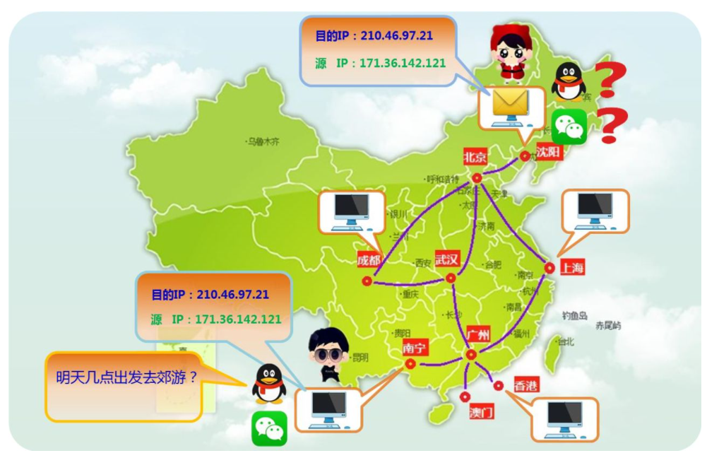 image-20220122170626998