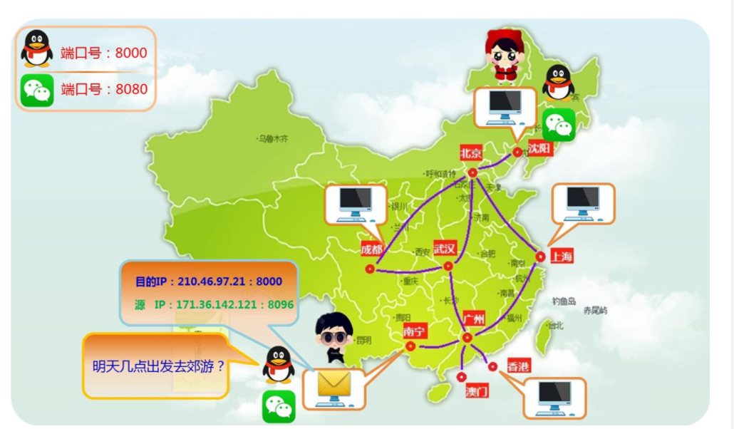 image-20220122170707453