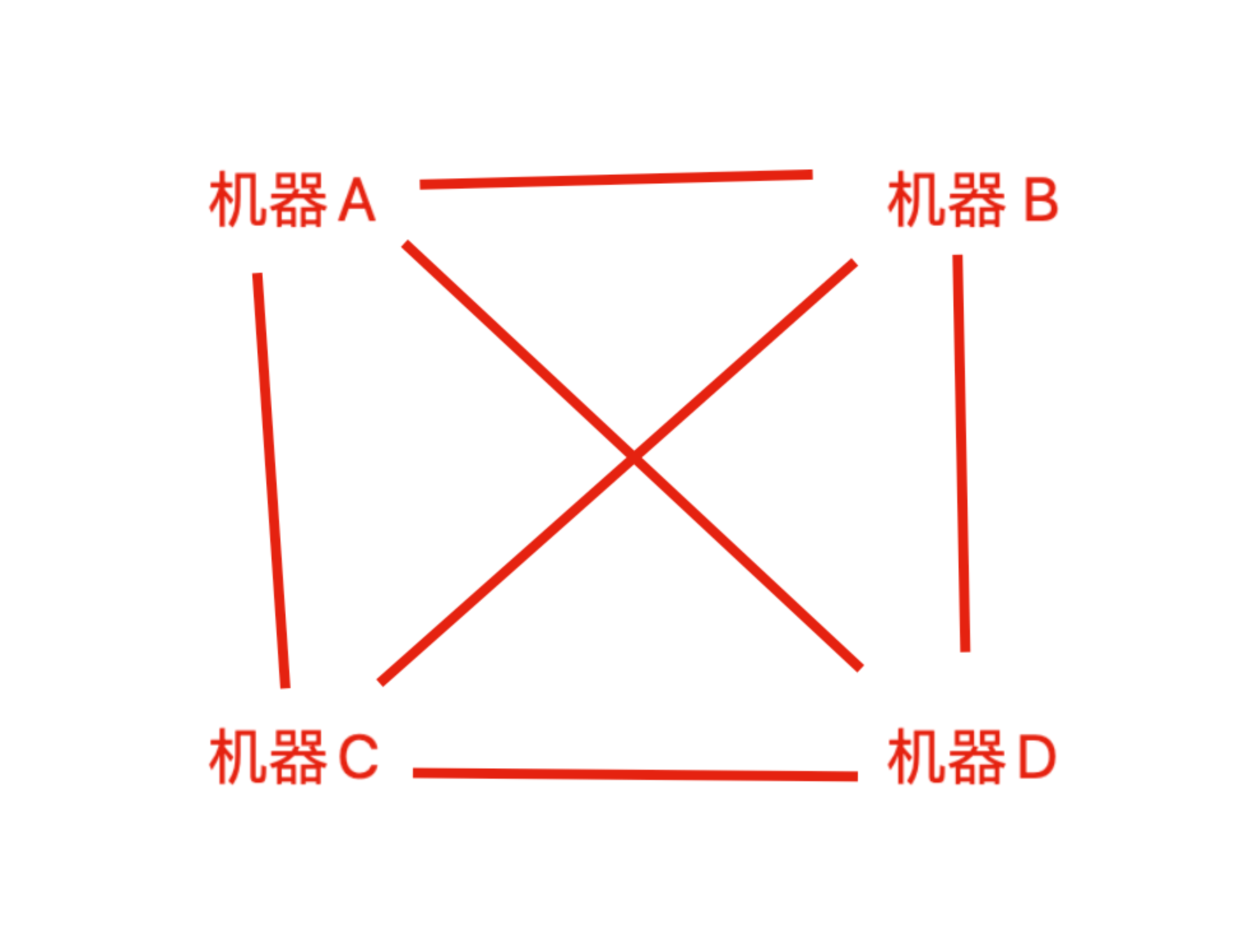 image-20220218201904761