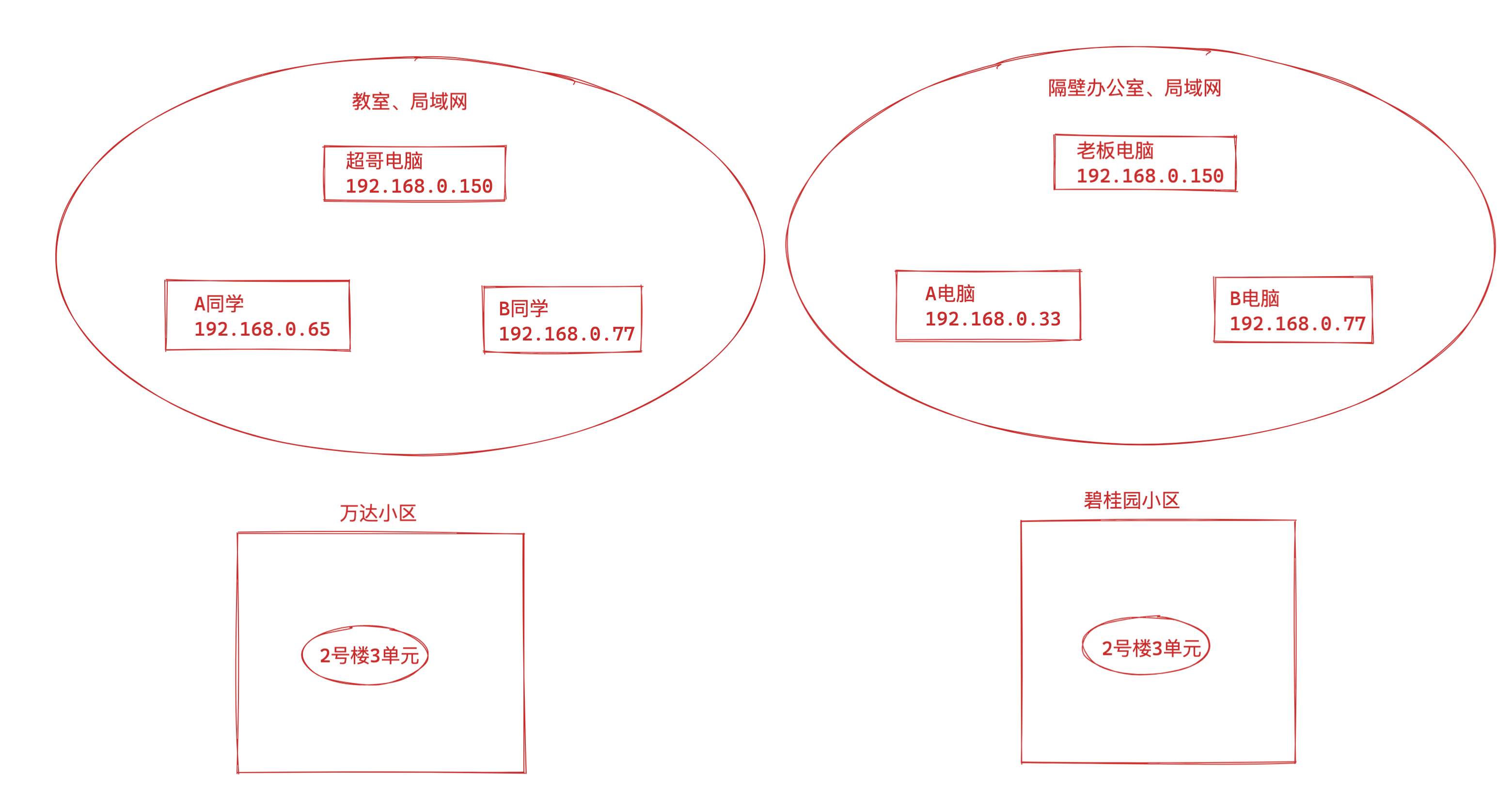 image-20220218202805254