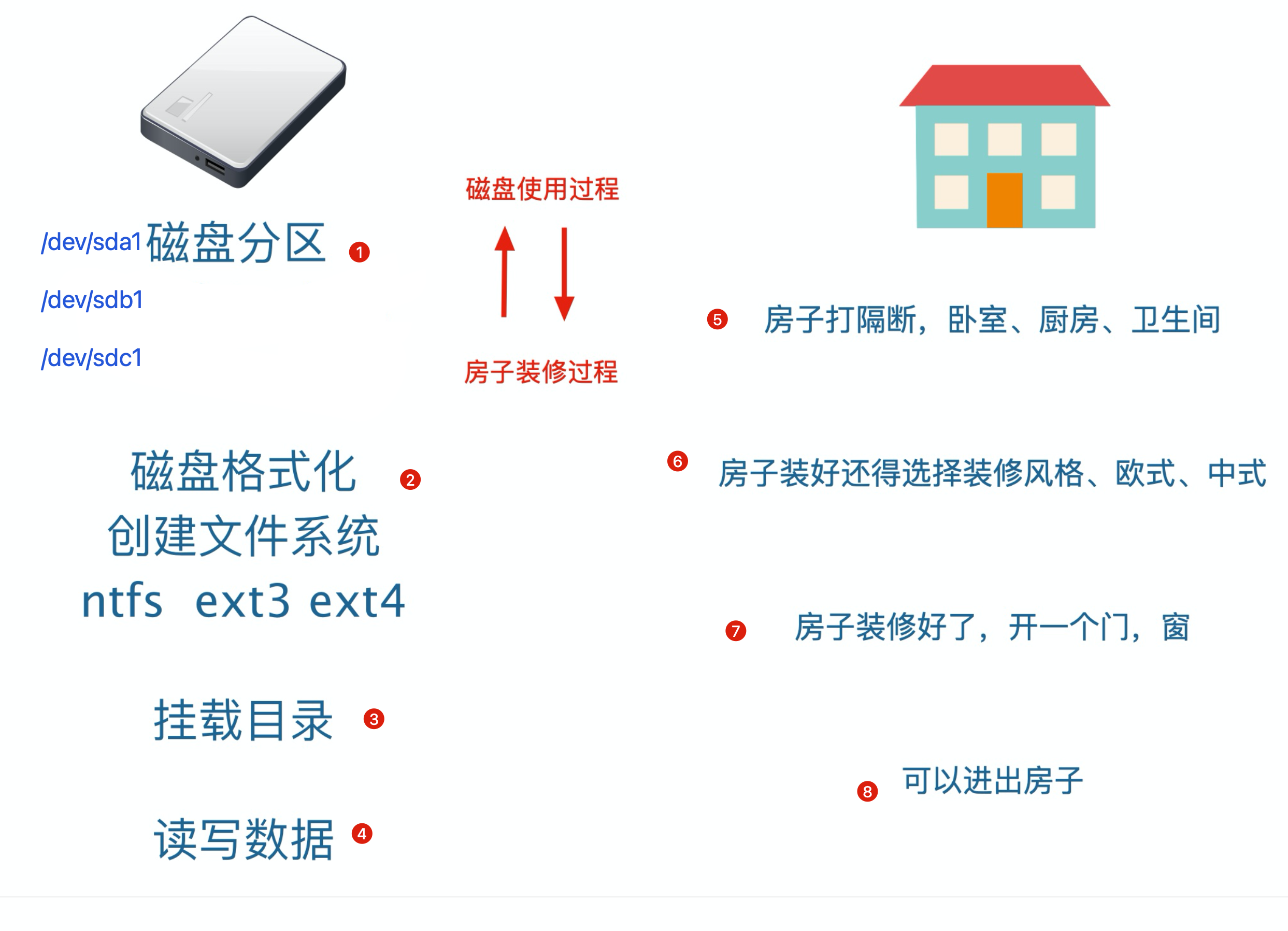 image-20220228161322993