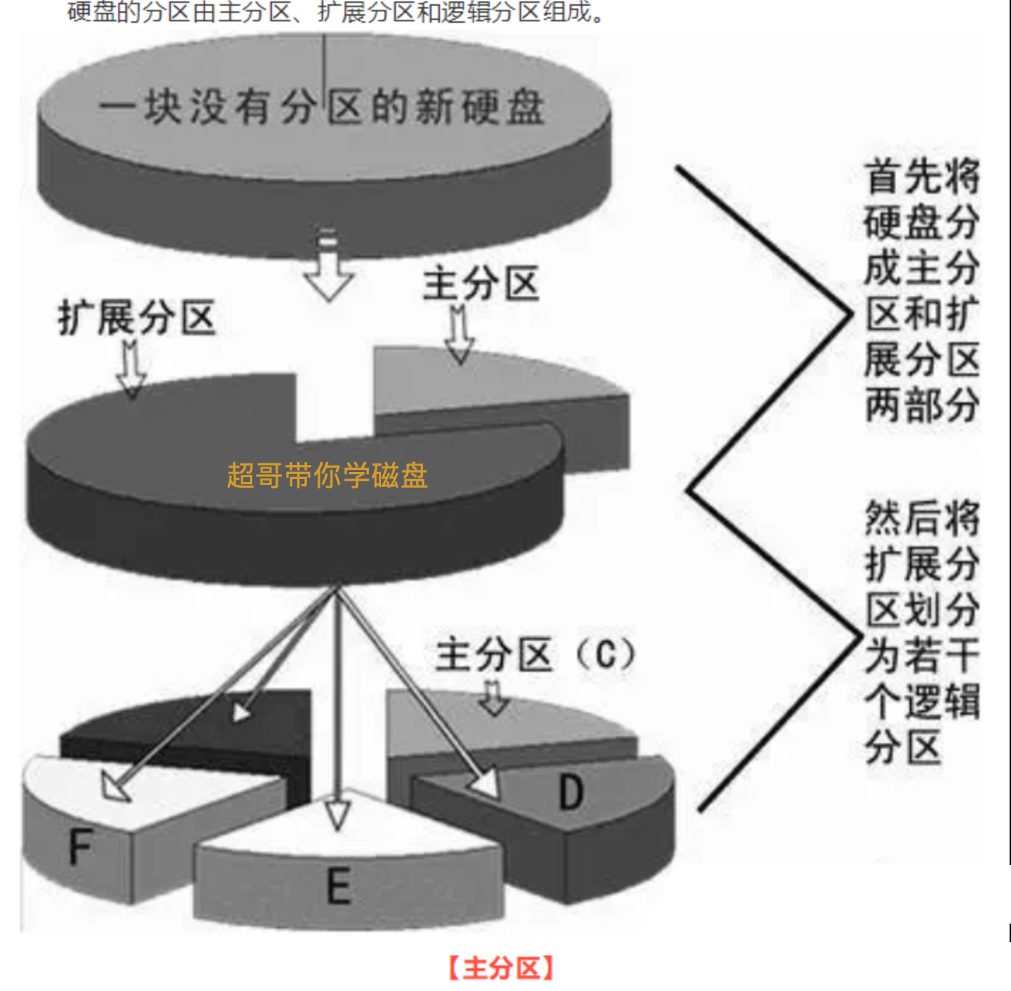 image-20220301170937959